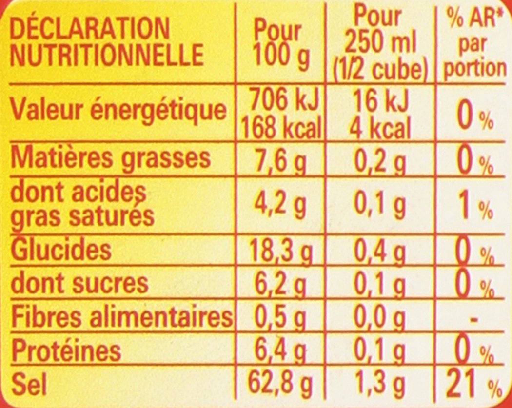 Maggi Bouillon Kub O El Original (32 Cubos) -128G