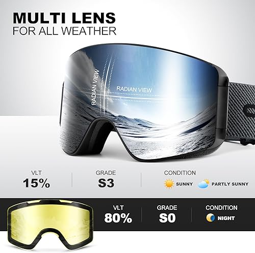 Miniatura 2 de Odoland Gafas de esquí con lente desmontable sin marco, antivaho, con 100% de protección contra rayos ultravioletas gafas de esquí para nieve