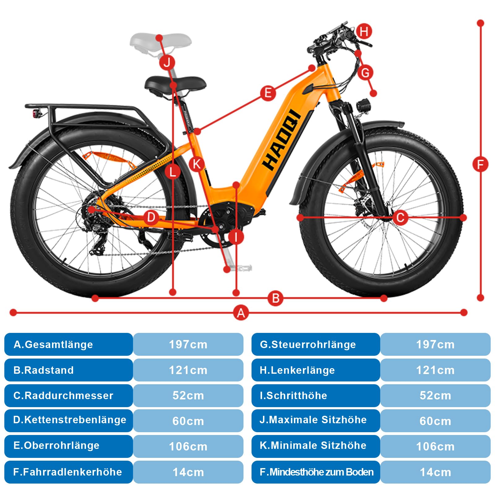 HAOQI Elektrofahrrad für Erwachsene, 250W bürstenloser Motor Mountainbike mit 48V 20AH herausnehmbarem Akku,26" x 4.0 Fat Tire Ebike, Elektrofahrrad mit 7 Gängen bis zu 25 km/h