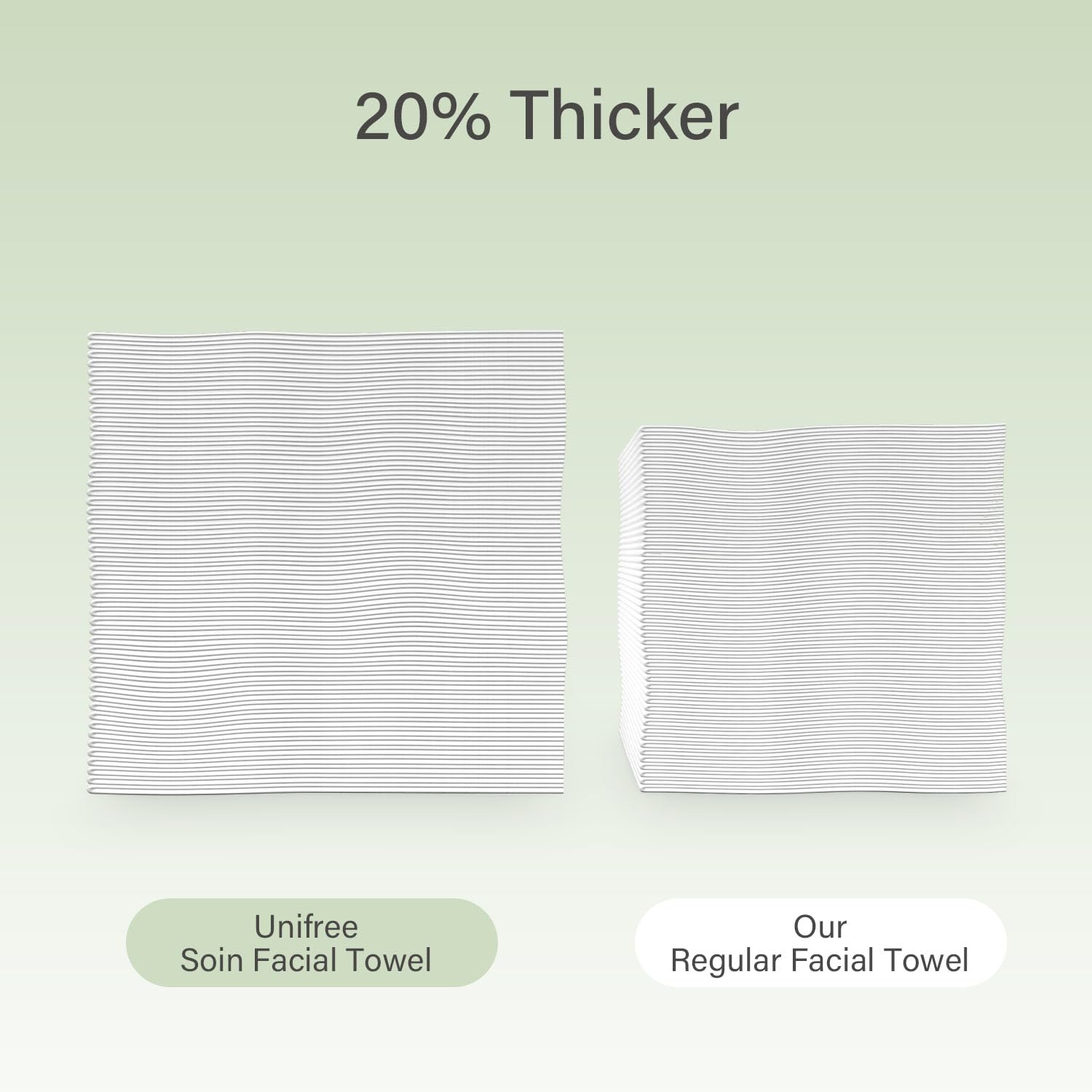 Unifree Toallas faciales I Towelettes I Toallitas secas I Removedor de maquillaje I Clean pañuelos faciales en caja, tamaño grande 11.8 x 9.8 pulgadas, 50 unidades por caja, paquete económico de 4