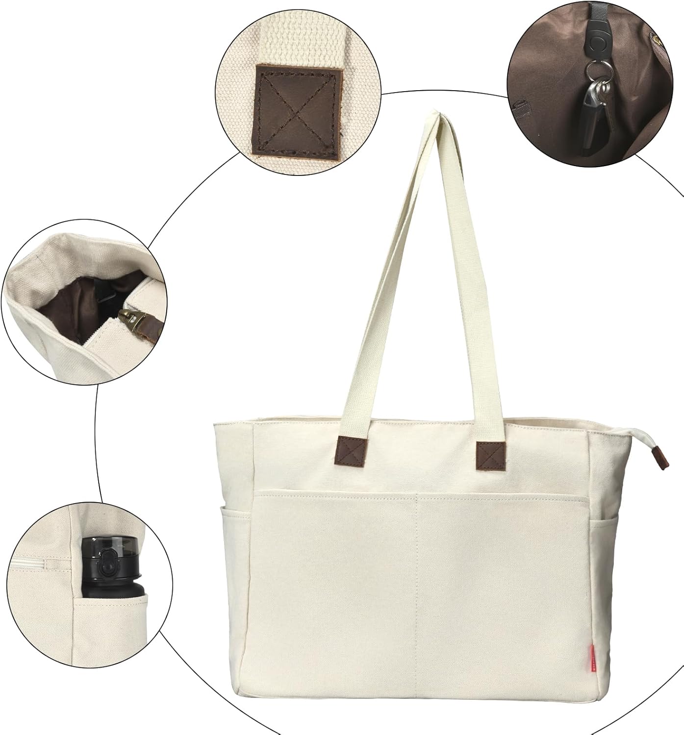 Canvas tote bag tote bag with compartment for commuting, suitable for work, sports,... - Image 3