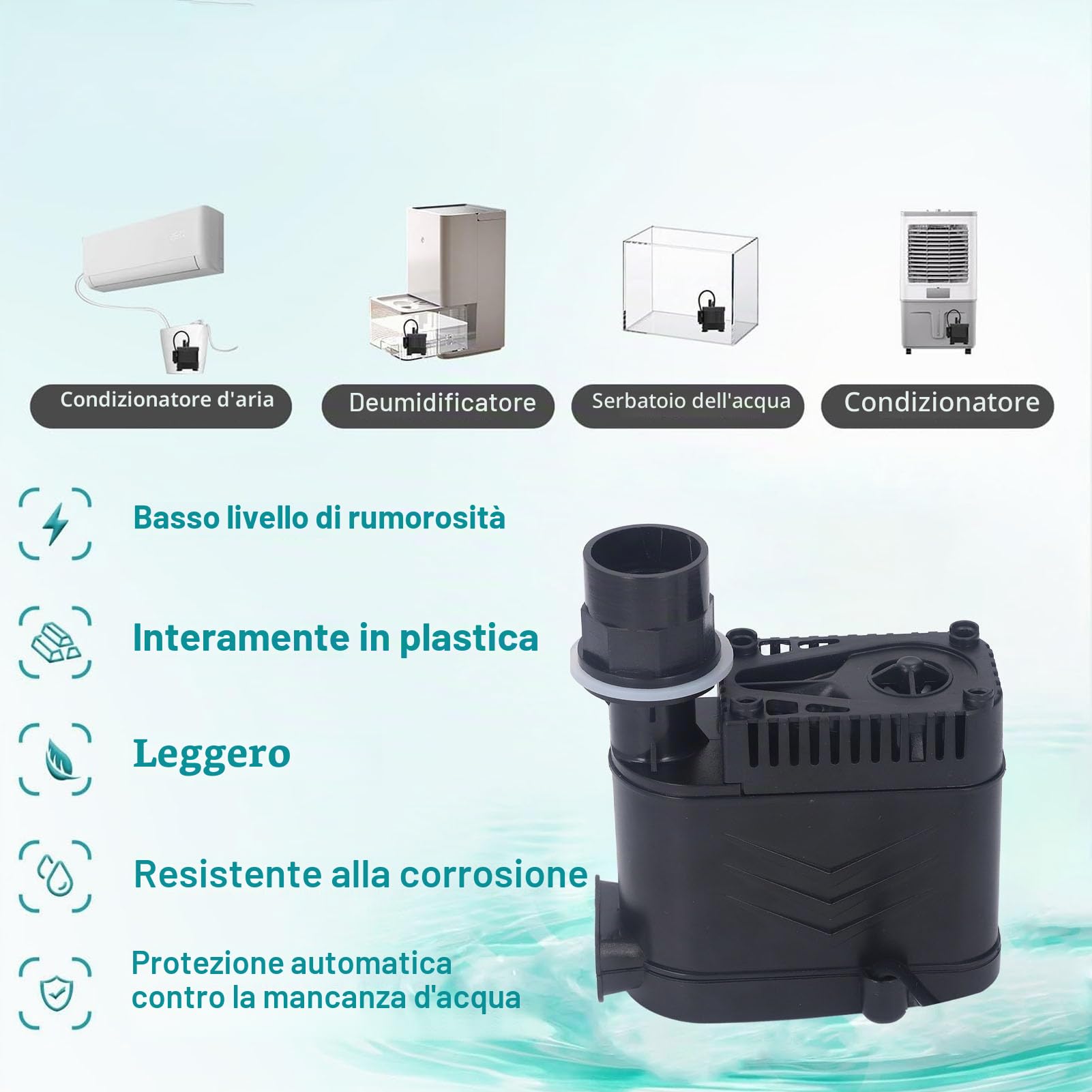 Pompa di Condensa per Aria Condizionata 220-240V 35W 3000L - Senza Spazzole, Basso Rumore, Protezione IPX8
