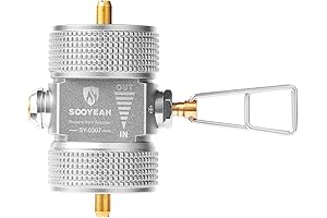 Propane Refill Adapter: Effortless Propane Tank Refilling Solution