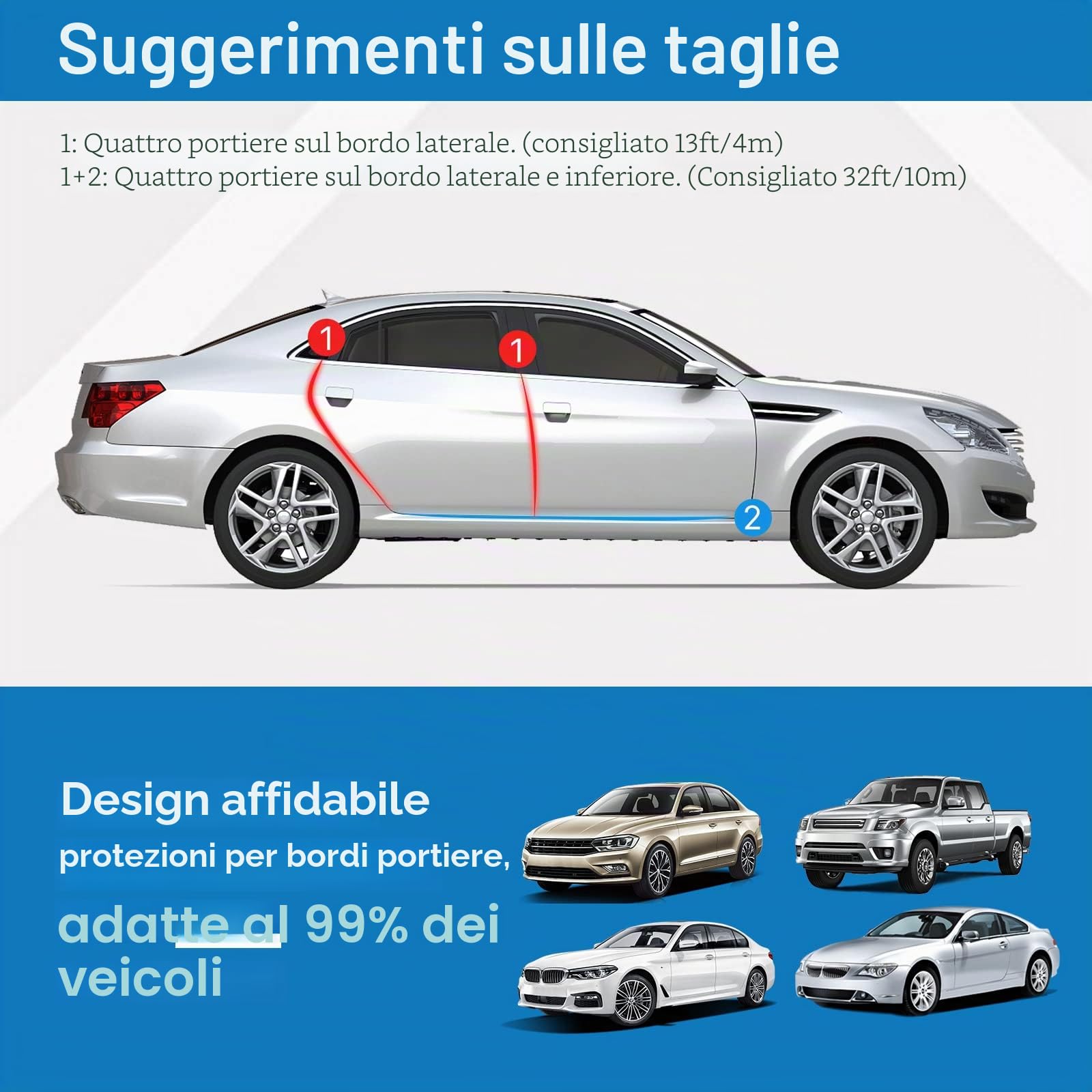 Protezione porta auto a forma di U protezione per porta auto in gomma anti-collisione proteggere per la maggior parte delle auto 4M nero