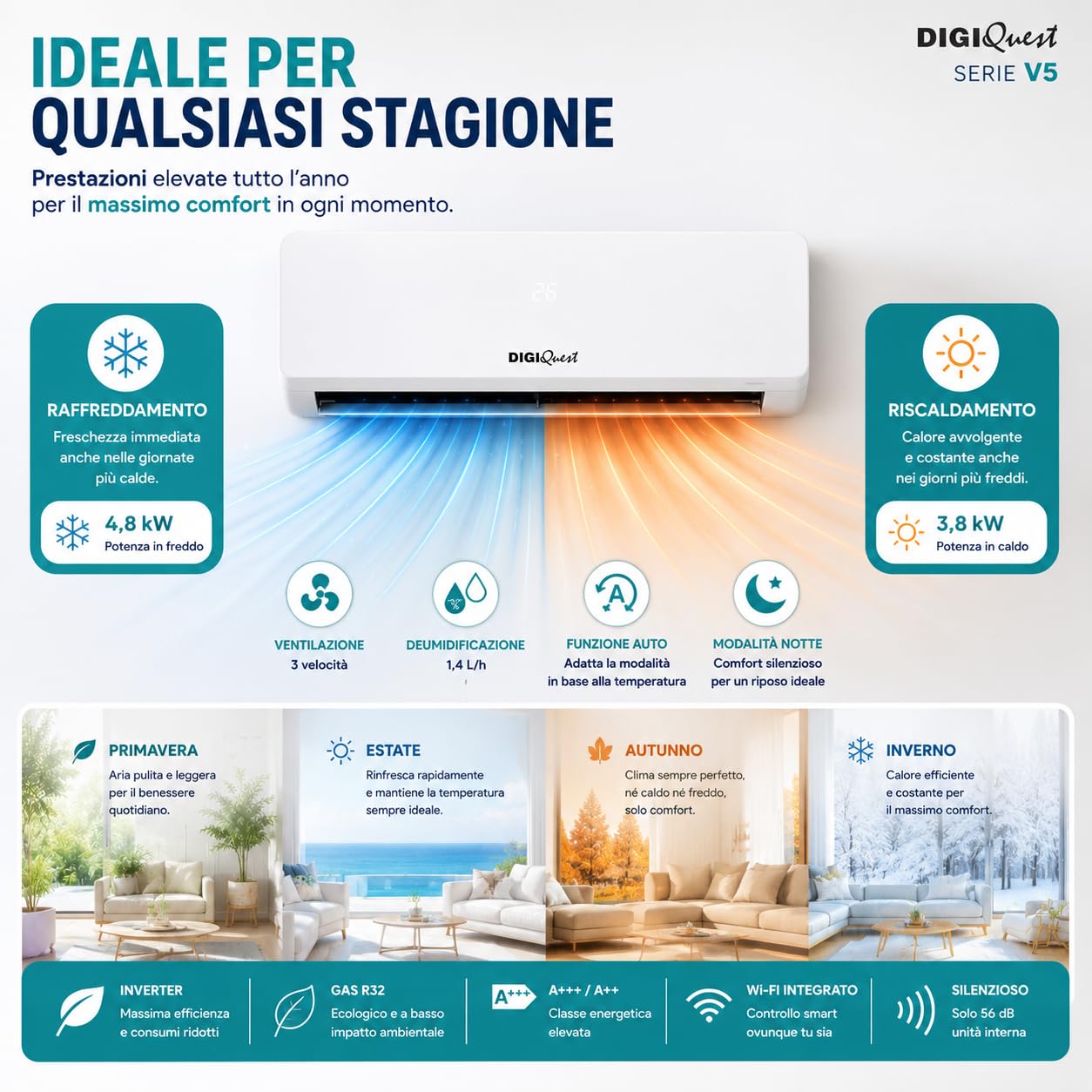 Climatizzatore Digiquest Inverter V5 18000BTU | Wi-Fi integrato | R32 | Classe A++ Raffreddamento/A+++ Riscaldamento | I FEEL | Flusso d’aria 3D | TURBO | Notte | SEER 6,1 | SCOP 5,1 | CLIMA00064