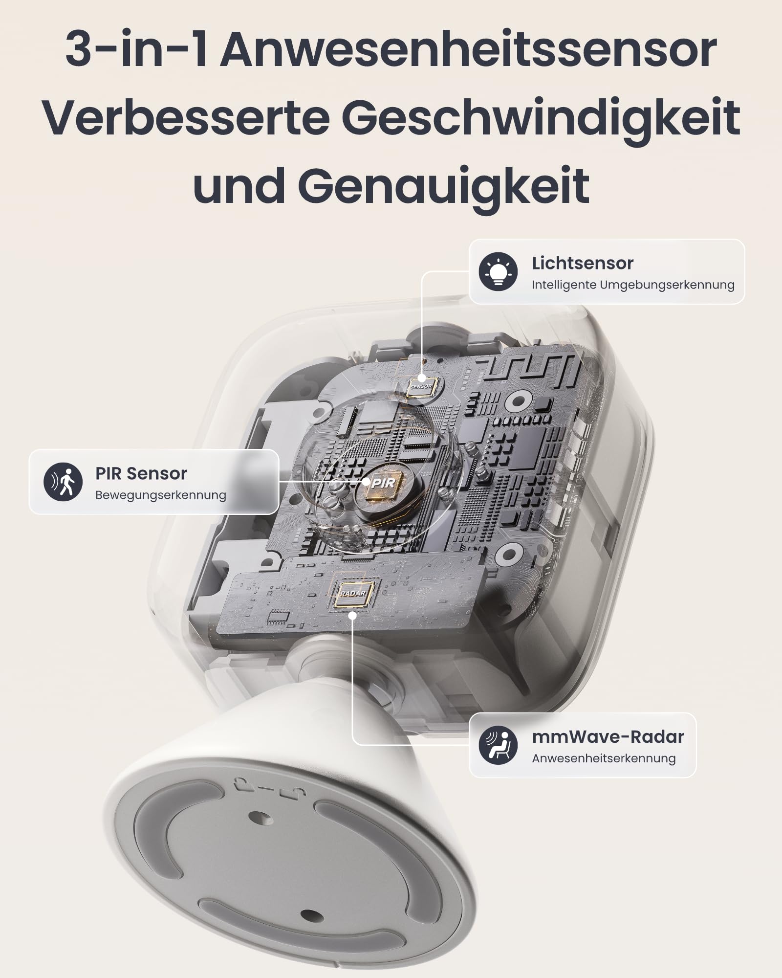 SwitchBot mmWave Bewegungssensor, Präsenzmelder für Smart Home Licht- & Gerätesteuerung, Dynamische Überwachung & Sicherheitsalarm, Alexa HomeKit & Apple Home über Hub, 2 Jahre Batterie