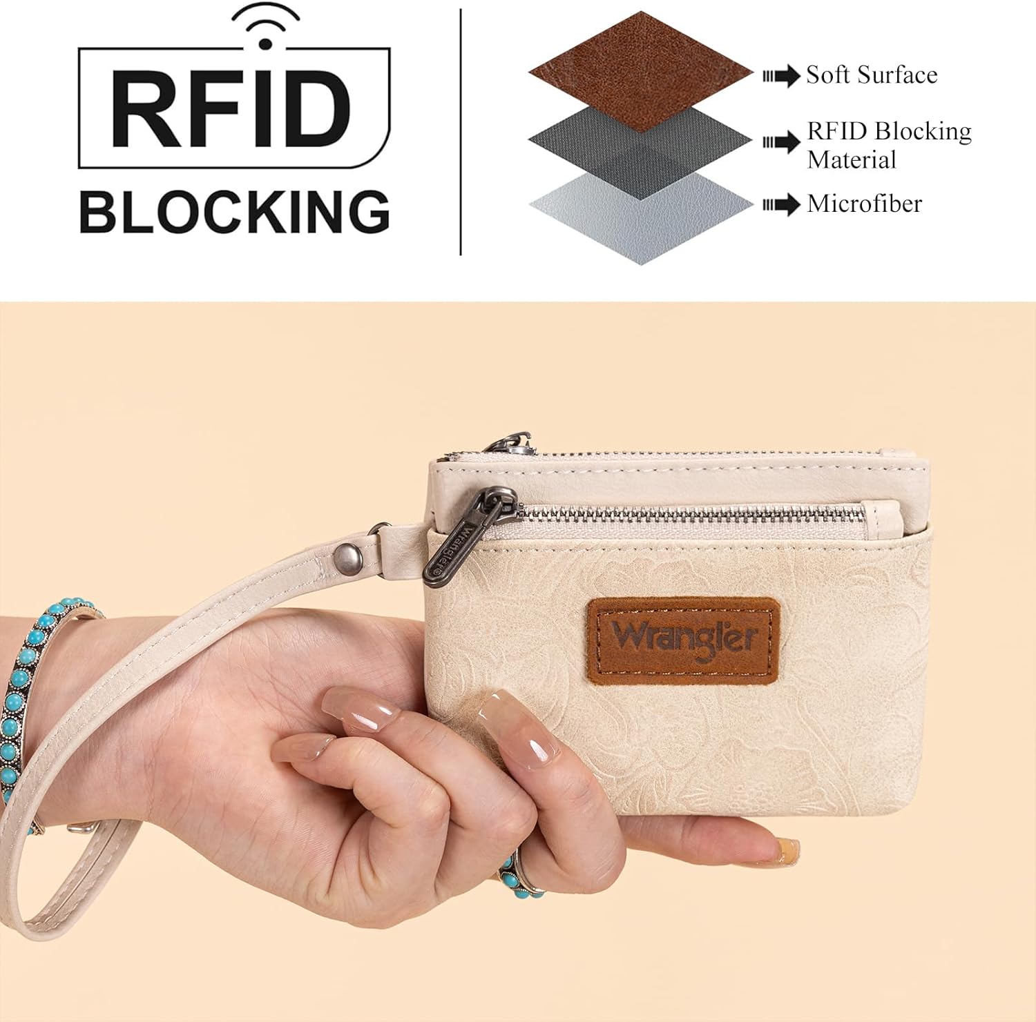 Montana West Wrangler Coin Purse for Women RFID-blocking Floral Embossed Change Pouch Wristlet Wallet Lightweight Portable Wallets White - Image 3