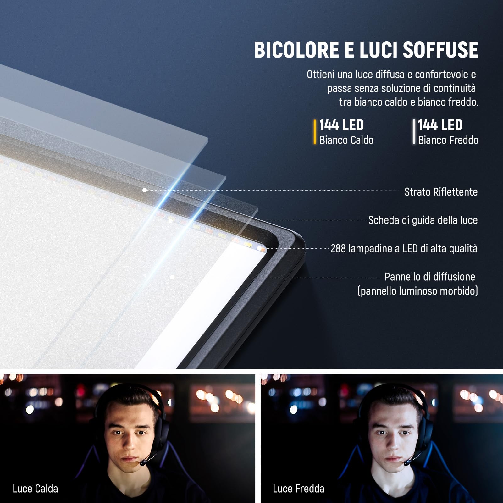 NEEWER Kit Illuminazione Fotografia di 18" Pannello Luce Video LED + Stativo Telecomando Panno Pulizia, 2pz Key Light 45W Dimmerabile Bicolore da Studio 3200K-5600K CRI97+ 4800Lx per Streaming Riprese