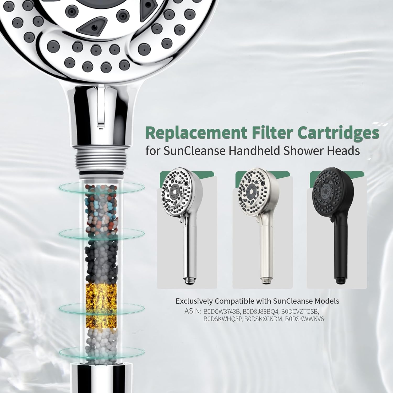 Suncleanse Shower for Handheld Shower Head, Replacement Cartrid