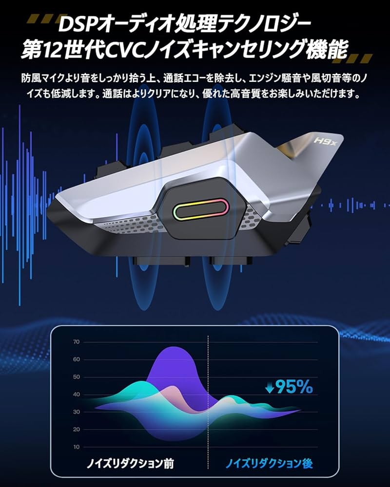 2025年新登場2人同時通話バイク用通信機器インカム超軽量Siri対応通話防水 2025年新登場2人同時通話バイク用通信機器インカム超軽量Siri