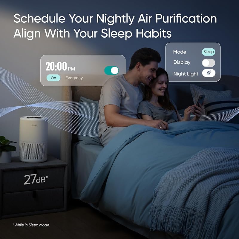 Levoit Air Purifier for Home Pets Bedroom Dorm Room, Smart & Voice Control image 4
