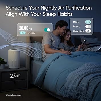 LEVOIT Air Purifier for Home Bedroom Dorm Room, Smart & Voice Control, AHAM VERIFIDE, 3-in-1 Filter With HEPA Sleep Mode, for Pollen, Pollutants, Smoke, Dander, Dust, Core 200S-P, White