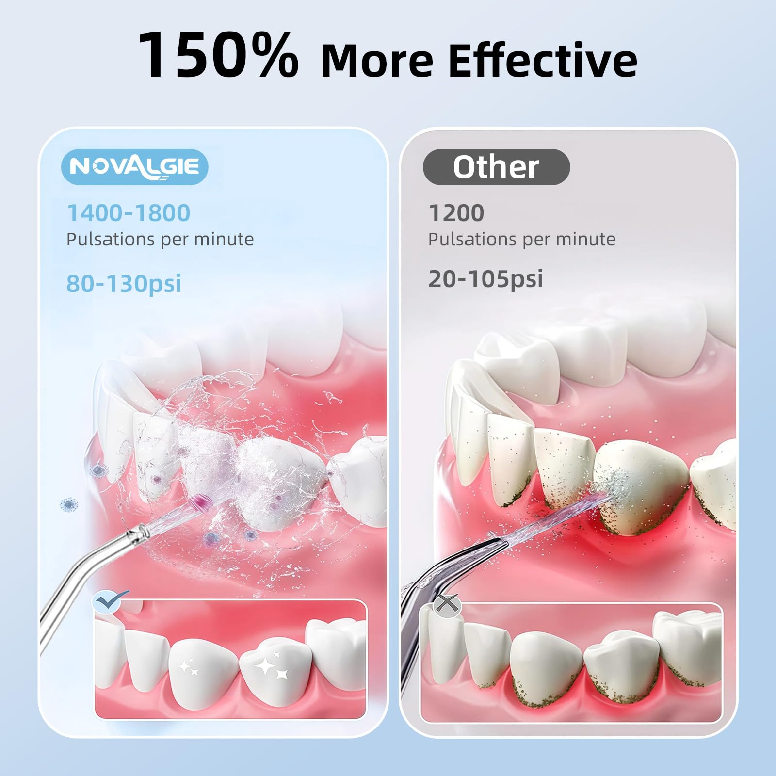 Irrigador bucal portátil de viaje: mini irrigador oral inalámbrico con tanque telescópico de 180 ml, 3 modos, 5 boquillas, limpiador de dientes impermeable IPX7 para aparatos ortopédicos