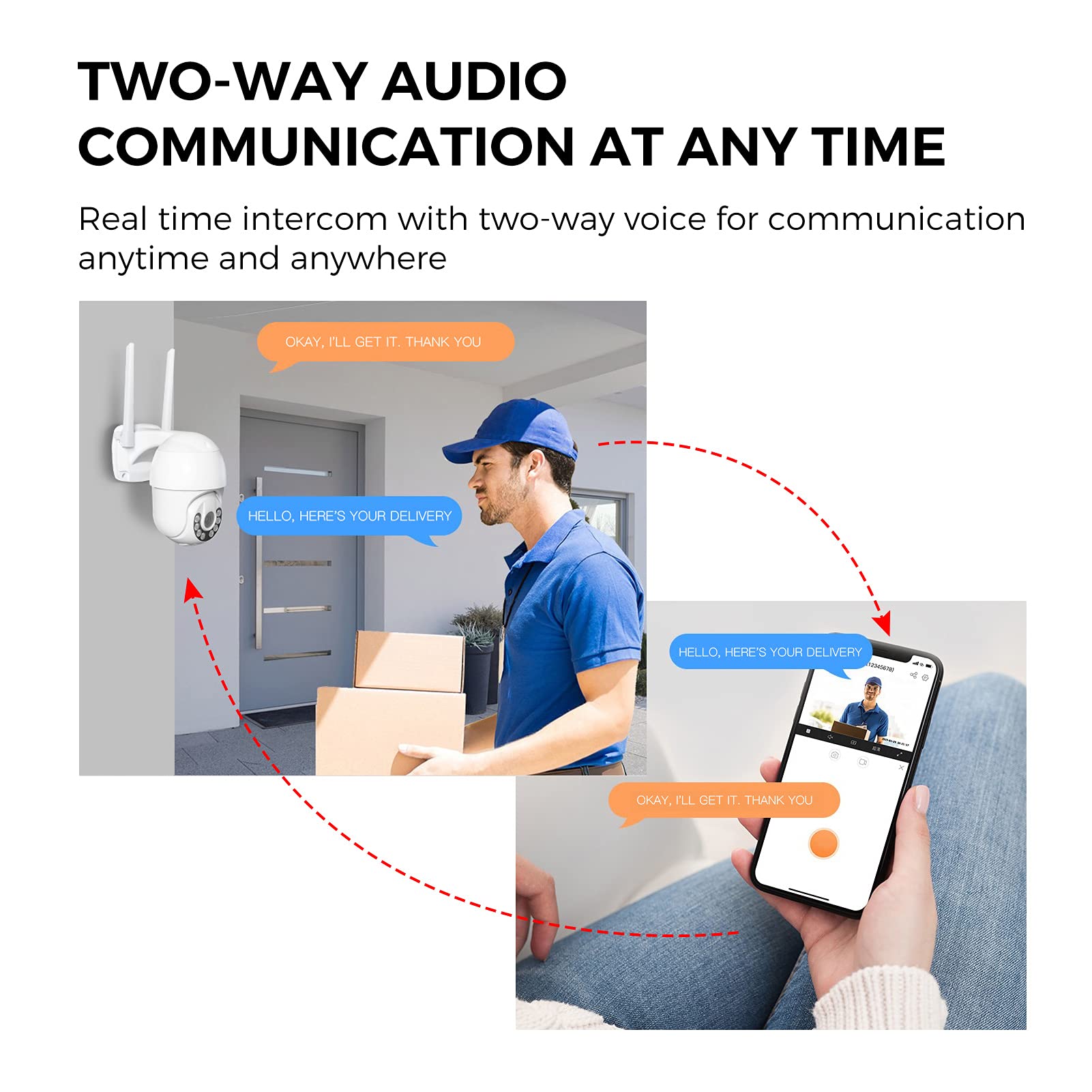 Kamera do monitoringu WiFi do użytku na zewnątrz, 3 MP Wireless Pan Tilt 360° View IP kamera do monitoringu domu z kolorowym widokiem w nocy, wykrywanie ruchu, dwukierunkowy lub zdalny dostęp, wodoszczelność IP65