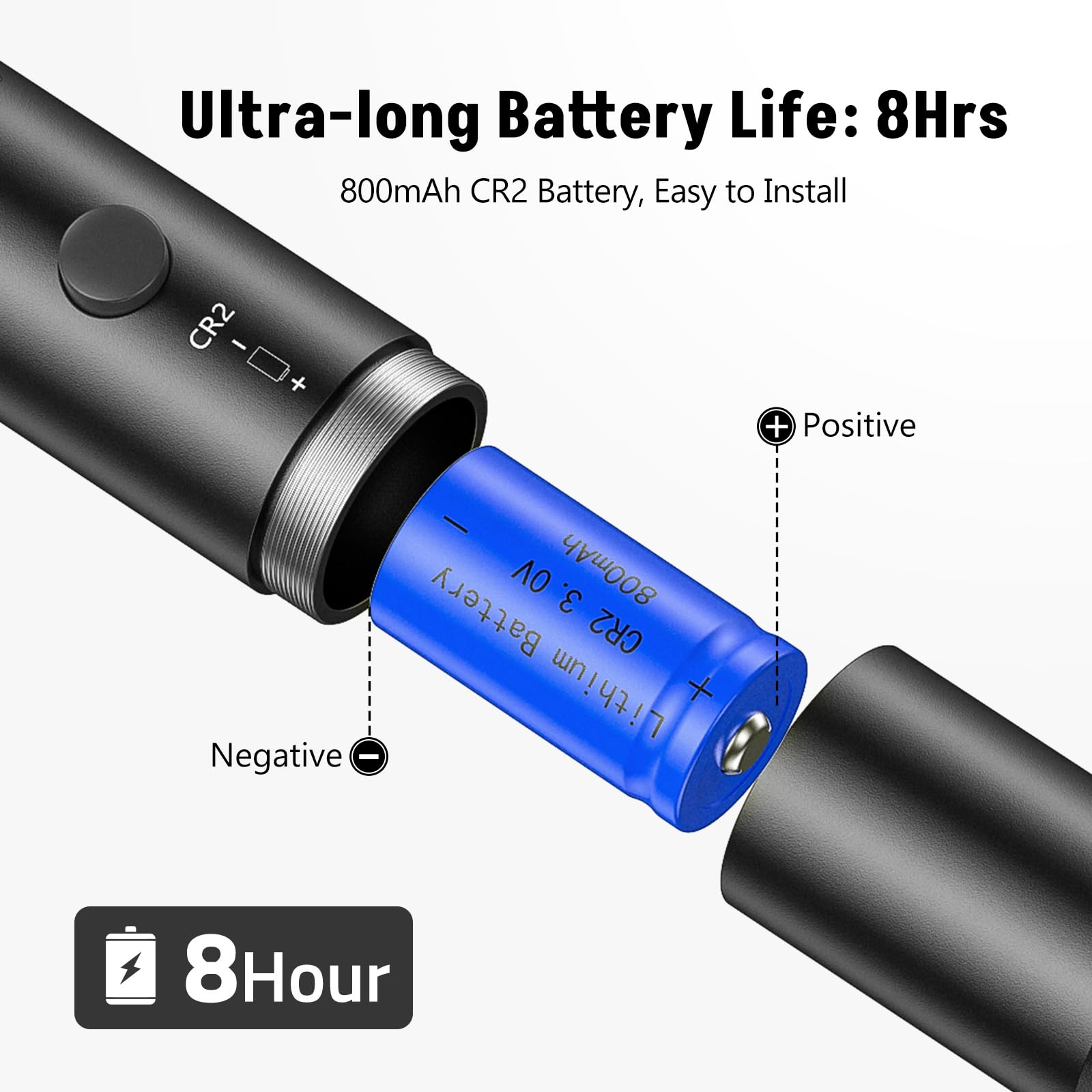 MidTen Laser Bore Sight Kit with Button Switch, Professional Green Laser Bore Sighter with 32 Adapters for 0.17 to 12GA Calibers, Powerful Hunting Equipment
