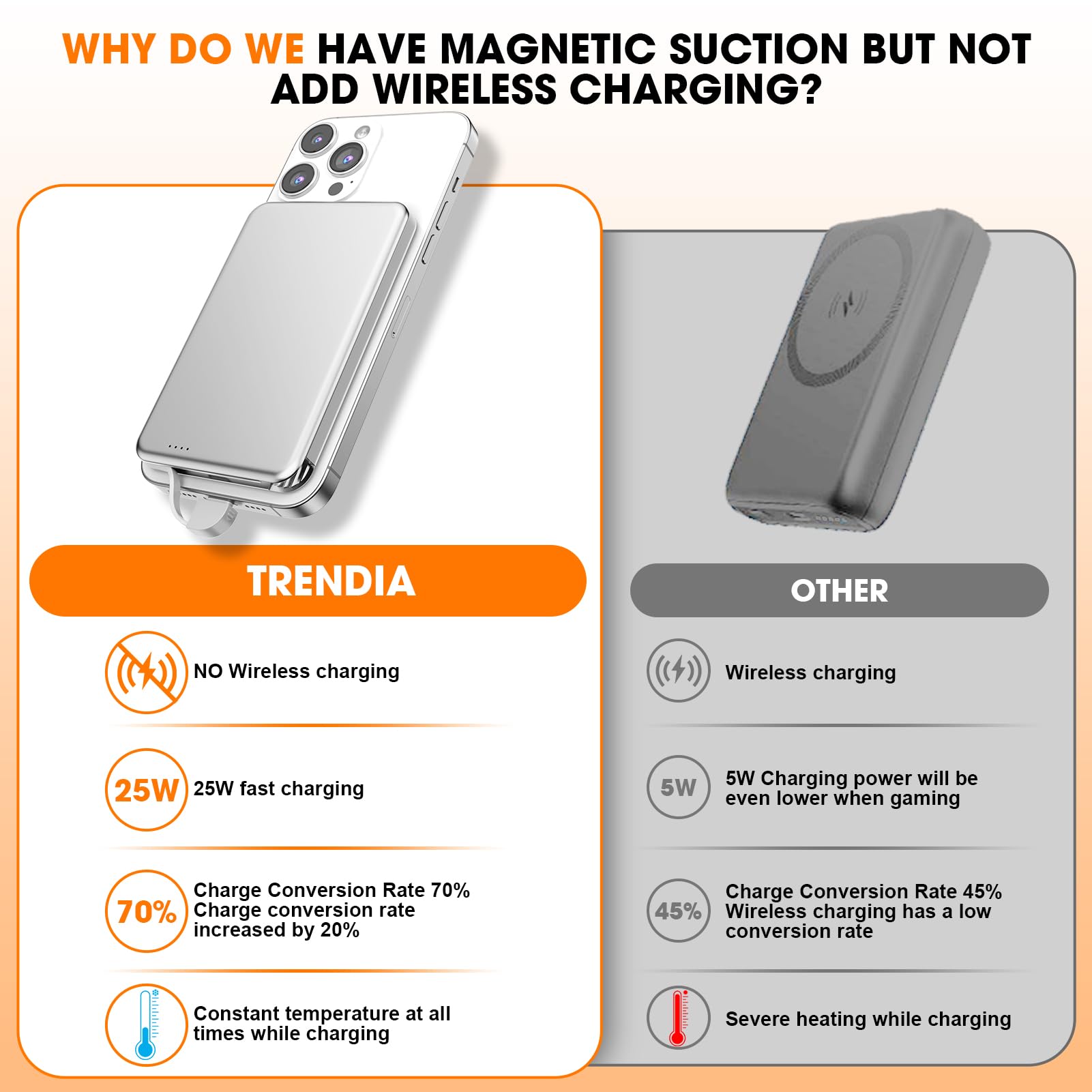 ※kaCASETiFY POWER BANK 5000mAh kaCASETiFY POWER BANK 5000mAh Amazon.com: Energizer Magnetic