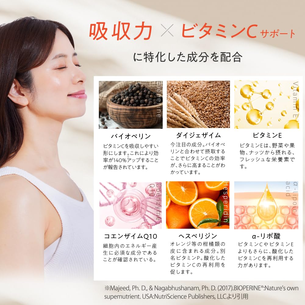 Amazon | 【高濃度× 持続型】マイシー コエンザイムQ10 リポソーム
