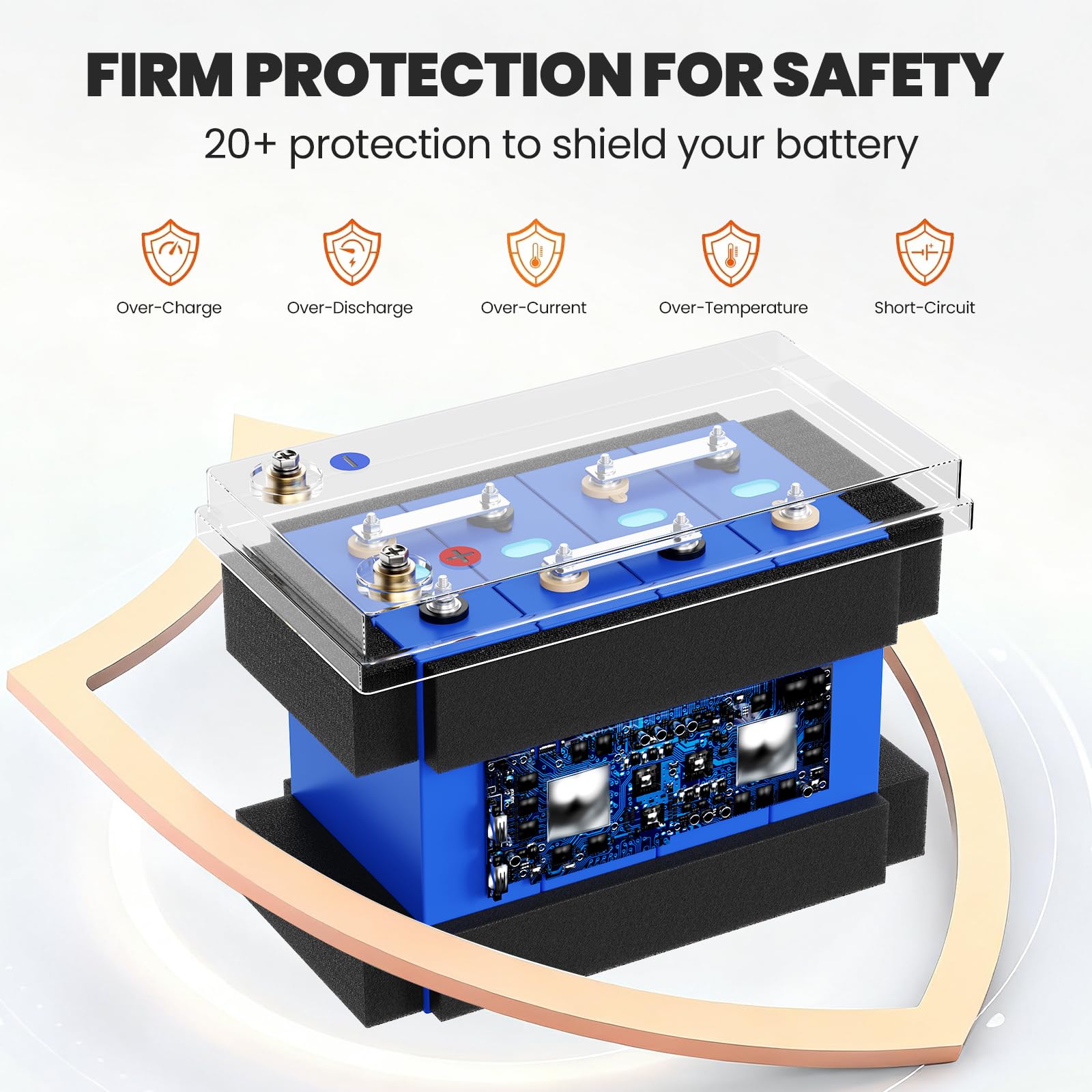 LiFePO4 300Ah 12V Batteria integrato da 200A BMS - batteria da15000 cicli, max.3840Wh di potenza di carica - per camperistiche solari marine di trasporto terrestre (12V 300Ah Lifepo4 Up to 2000W)