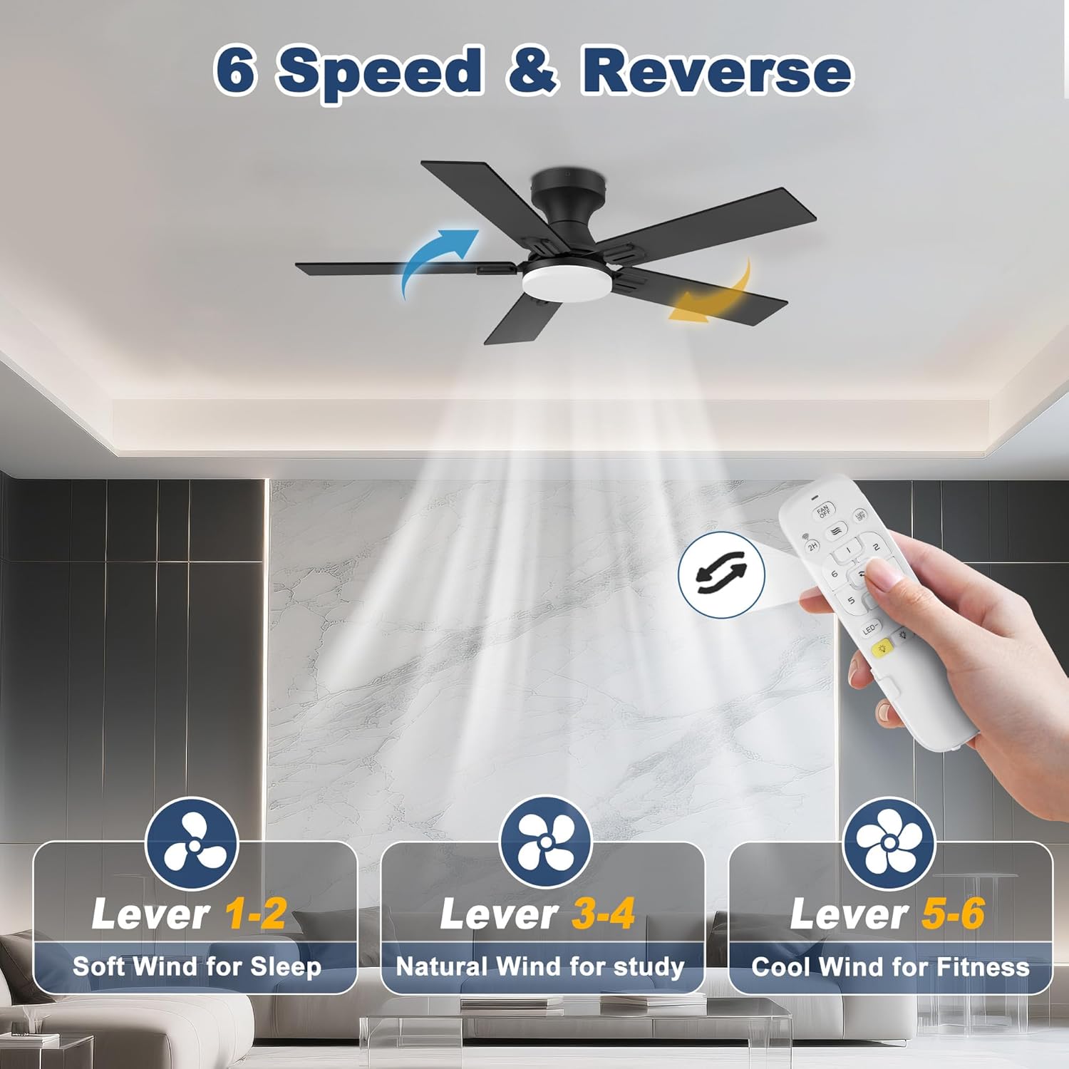 42" Smart Low Profile Ceiling Fan with Lights Remote,6 speed Quite DC Motor,WIFI Voice Control via Alexa App,Dimmable LED,Outdoor Indoor Flush Mount Fans for Small Bedroom Patio Porch,Black&Walnut 7 71kKV2rhMmL. AC SL1500