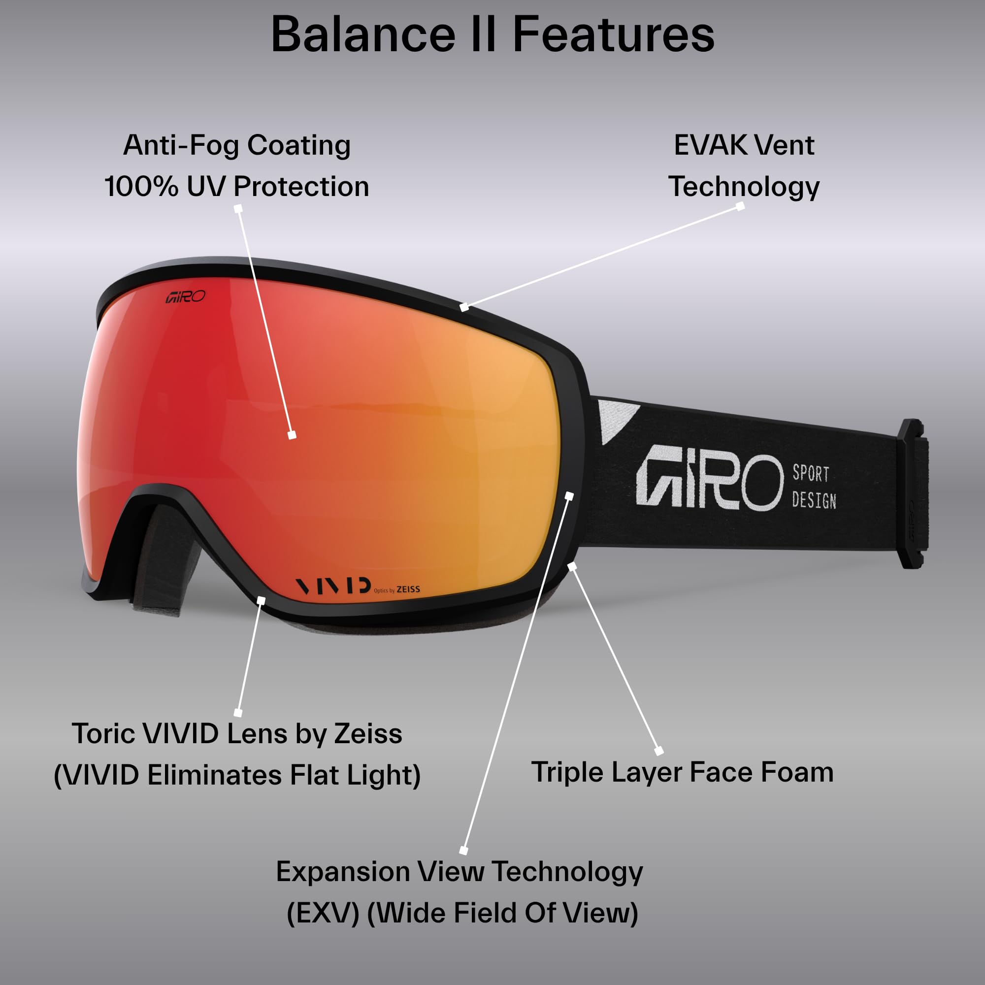 Giro Equilibrio Ii Occhiali da sci Unisex - Adulto