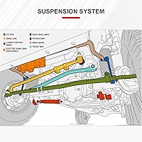 Vista 4 de cciyu Enlaces de extremo de barra estabilizadora delantera compatibles con Sebring 2007-2008 1999-2002 para Daewoo Leganza 1999 para Daewoo Nubira