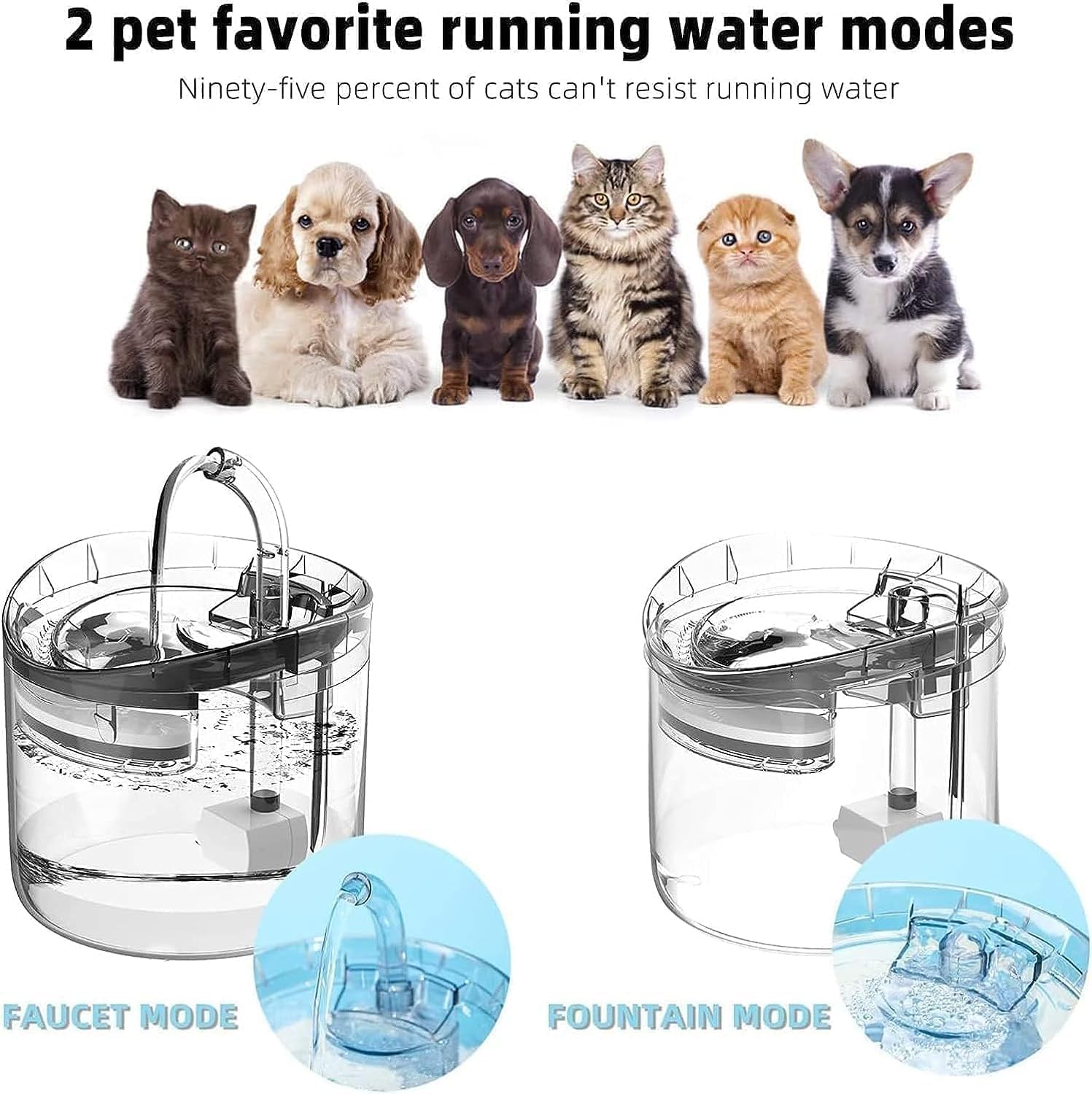 Cycle Multiple Filtering Cat Water Fountain, Dog Water Dispenser, Automatic Pet Drinking Fountain with Faucet Kits, 64oz/1.8L Super Quiet,Suitable for Cats, Small and Medium Dogs, Transparent 2