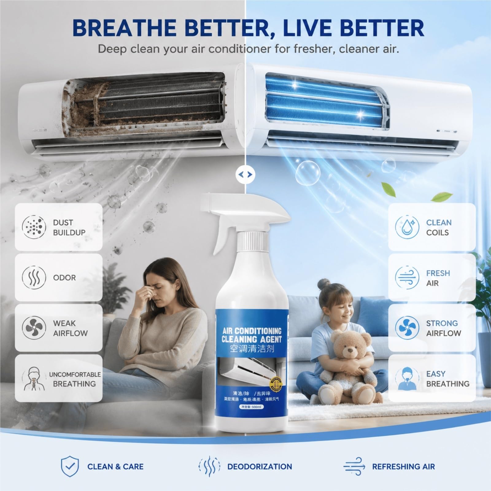Limpiador for Aire Acondicionado En Spray, Espuma Profunda for Limpiar Las Bobinas, 500ml X 3, Fórmula Sin Enjuague, Aire Más Fresco, Descompone La Suciedad/El Polvo/La Grasa