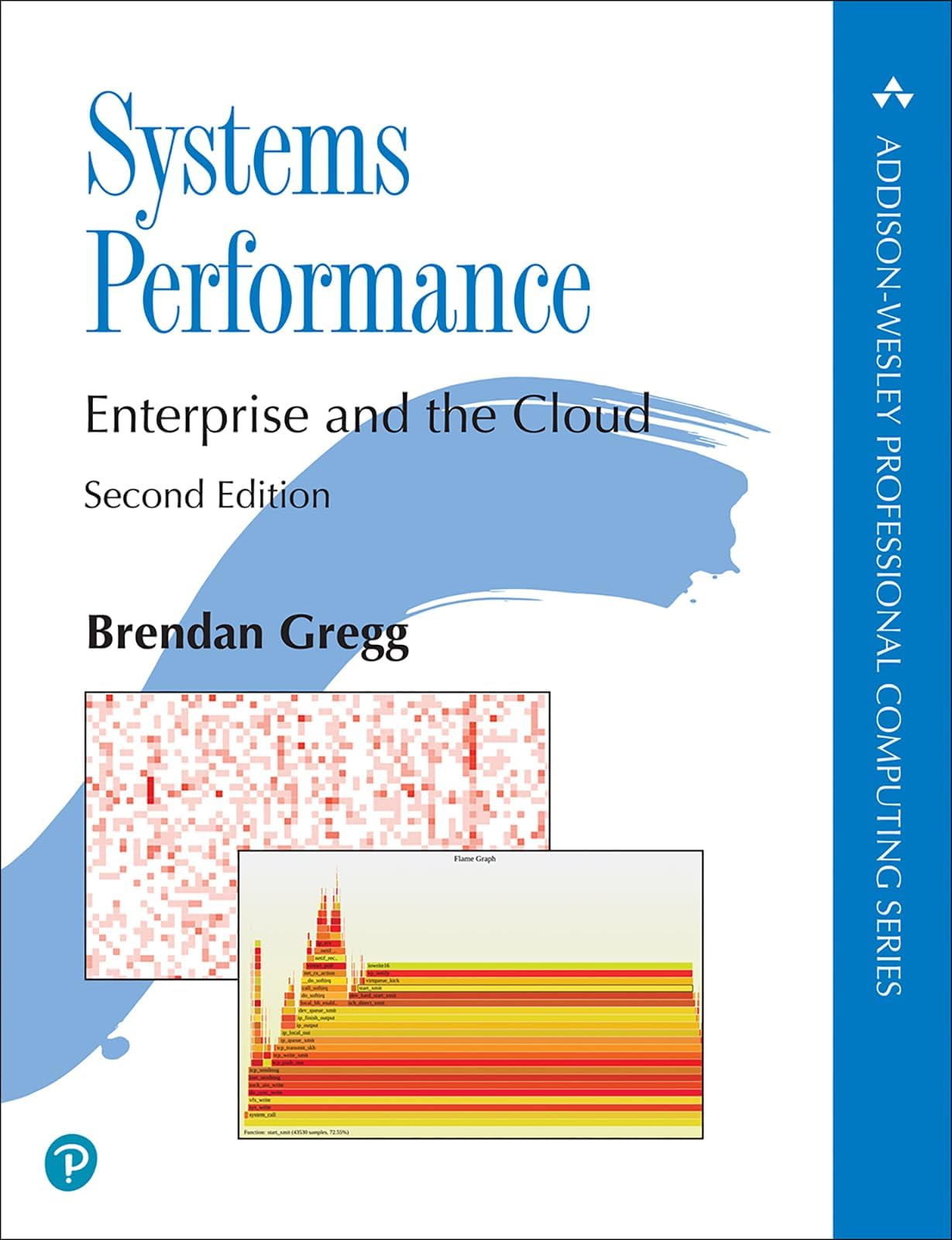Pearson Systems Performance: Enterprise and the Cloud (Addison-Wesley Professional Computing Series)