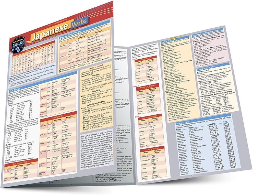 Japanese Verbs: a QuickStudy Laminated Reference Guide