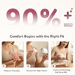 Nursi Luna Flange Inserts 10PCS 13/15/17/19/21mm for 24mm Flanges/Shield, Flange Sizing Kit Silicone Flanges Insert, Breastfeeding Essentials Kit for New Moms