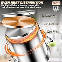 Vista 6 de Olla Grande de Caldo - Olla de Caldo de Acero Inoxidable de 24 Cuartos con Tapa, Olla de Sopa de Grado Comercial de Fondo Tri-Capa Resistente