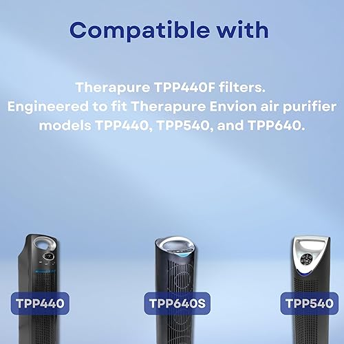 Miniatura 5 de Nispira TPP440 TPP440F Filtro de repuesto para Envion Therapure TPP540 TPP640 TPP640S Purificador de aire True HEPA con carbón activado, paquete de 3