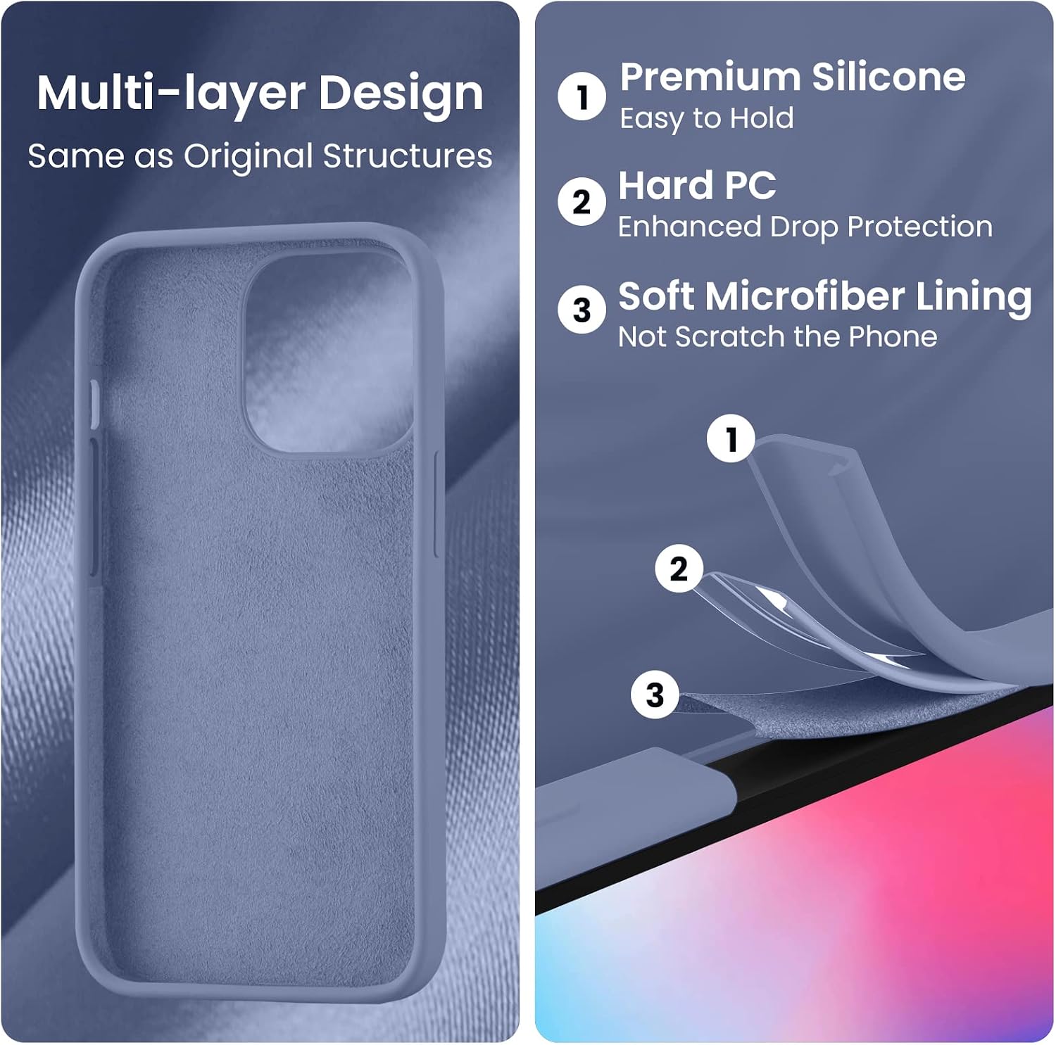 Cordking Designed for iPhone 14 Pro Case, Silicone Phone Case with [2 Screen Protectors] + [2 Camera Lens Protectors] and Soft Anti-Scratch Microfiber Lining Inside, 6.1 inch, Lavender Gray