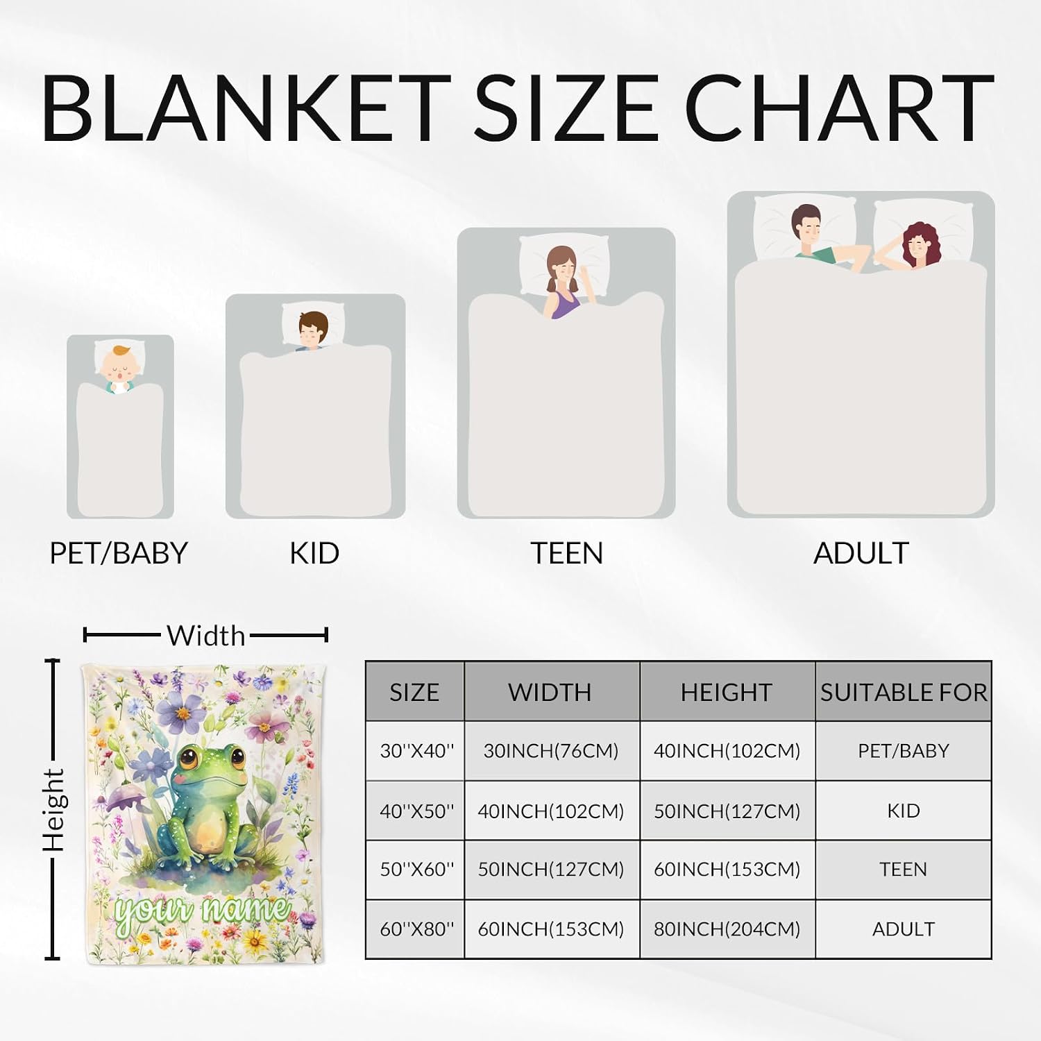 Personalized Frog Gifts for Women - 60" x 80" Custom Adults Throw Blankets for Girls - Cute Fuzzy Throws for Bed, Living Room