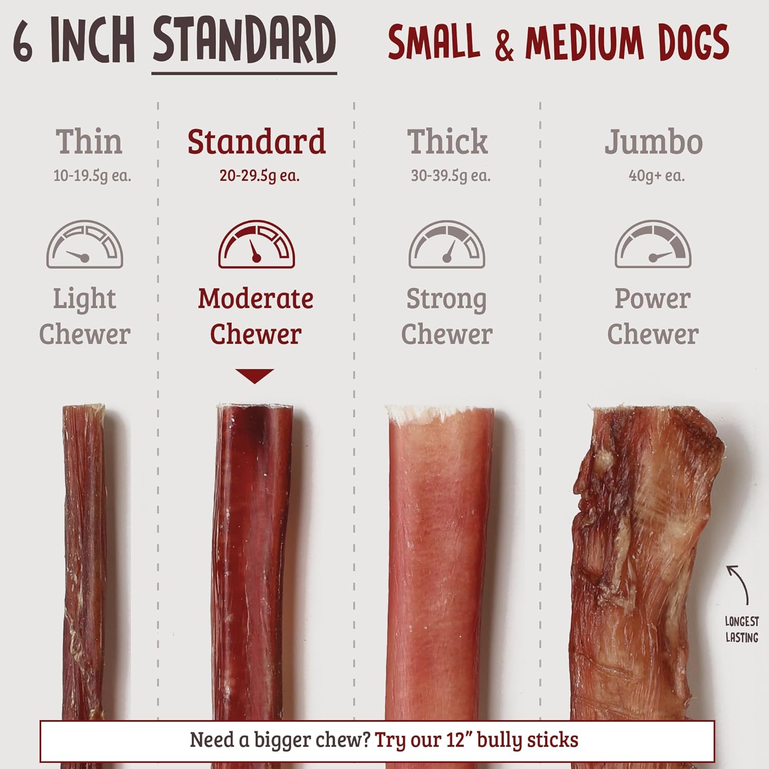 Barkz Naturals 6 Inch Odor-Free Bully Sticks for Dogs (12 Pack) - 100% All-Natural Beef Pizzle Sticks for Small to Medium Dogs - Moderate Chewers - Fully Digestible