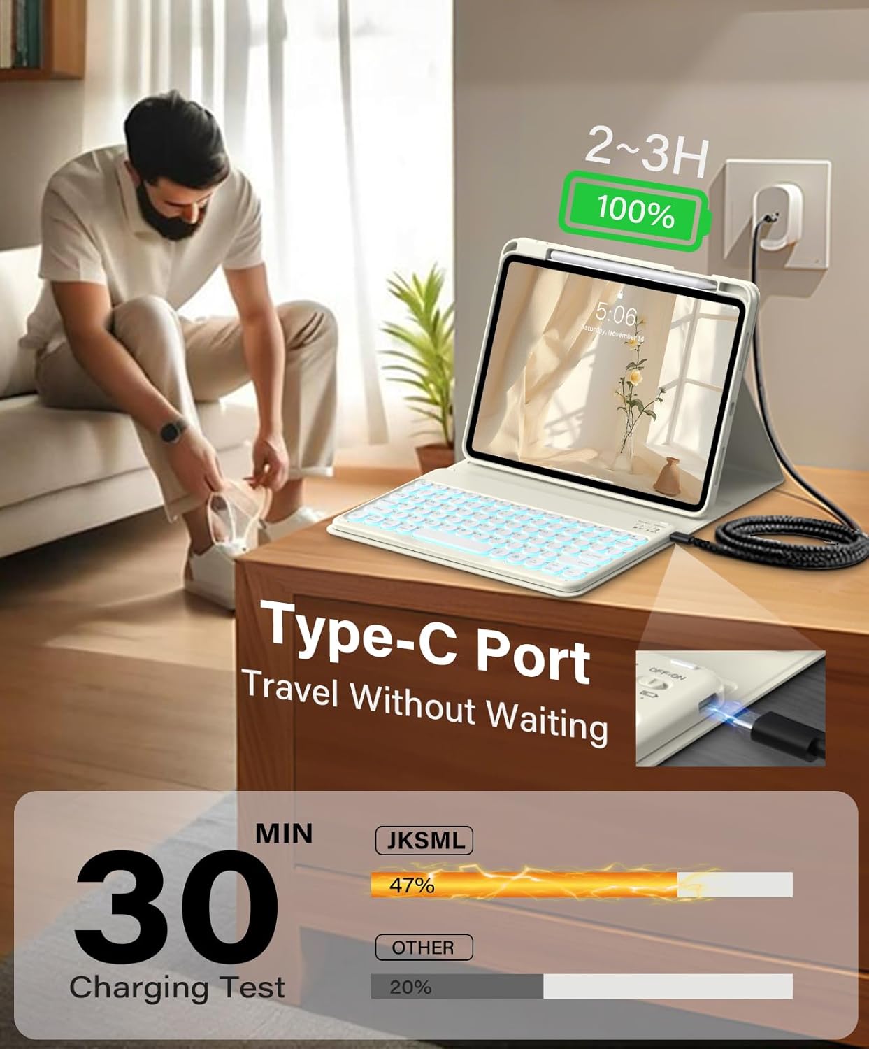 JKSML for iPad Air 11" M4/M3/M2 (2025/2024) case with Keyboard, Round Key, 7 Color Backlit, Detachable Wireless Keyboard, Stand Folio Cover with Side Pen Holder for 10.9" iPad Air 4th/5th Gen (Cream)