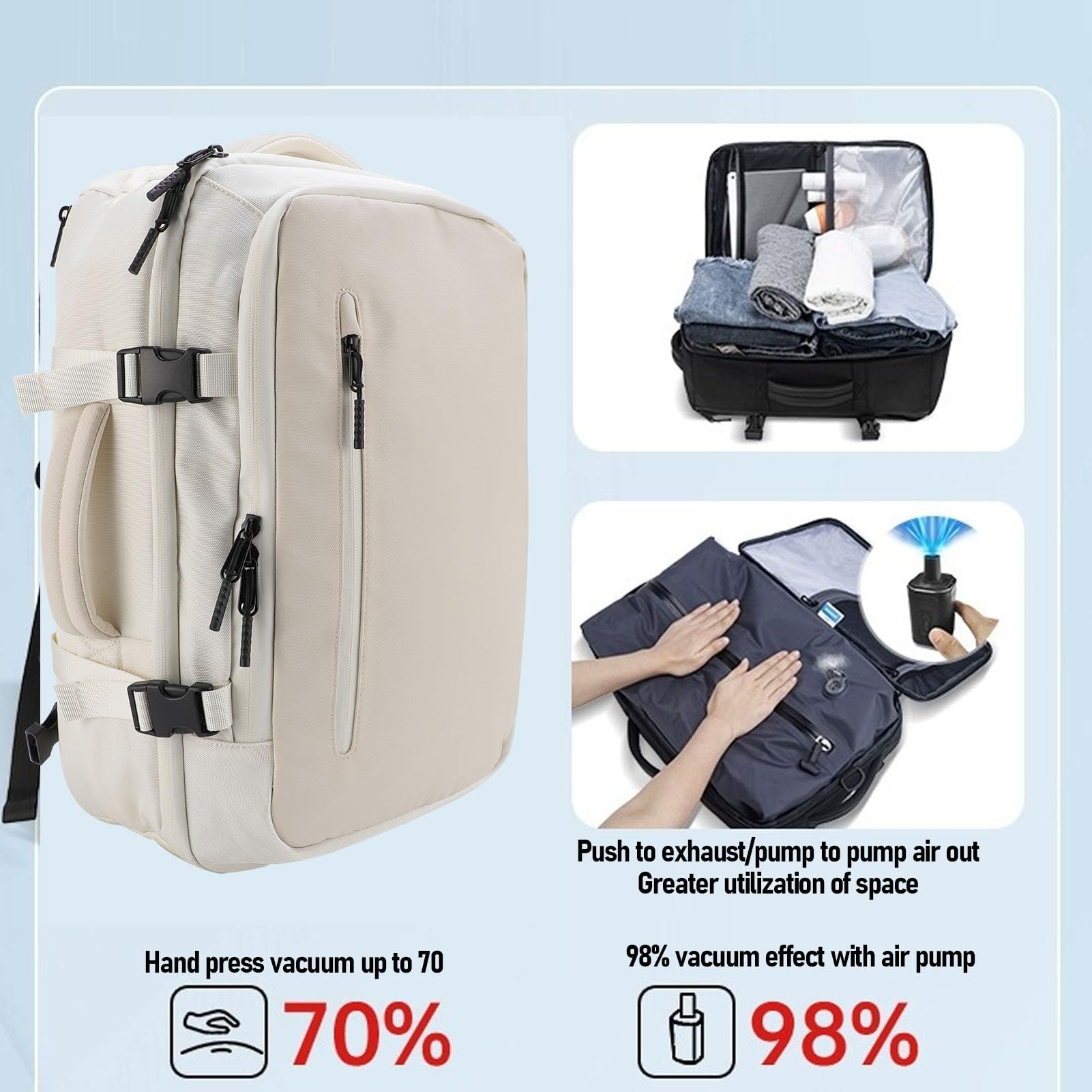Backpack 30L Vacuum Compression Sackepack Extensible de Voyage avec Plusieurs Compartiments pour la Randonnée de Camping Commercial (White)