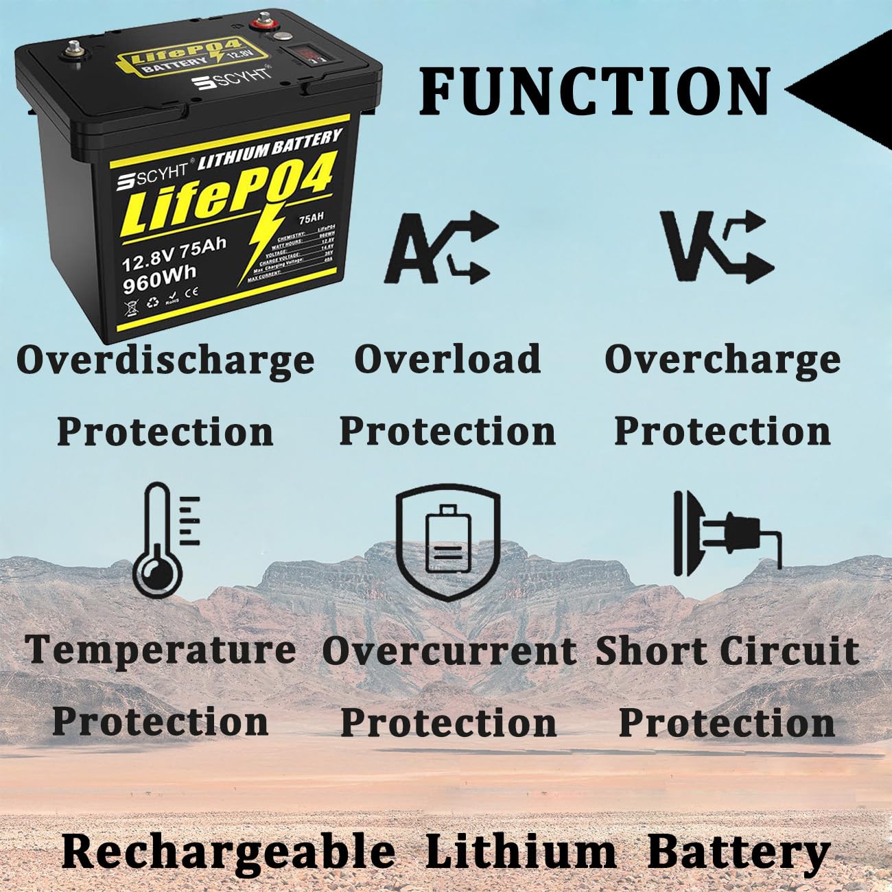 Batería LiFePO4 12,8 V Batería de Litio 75 Ah Baterías de Ciclo Profundo 12,8 V Baterías Repuesto para energía Solar con BMS y Pantalla para Motores 250 W a 1000 W.