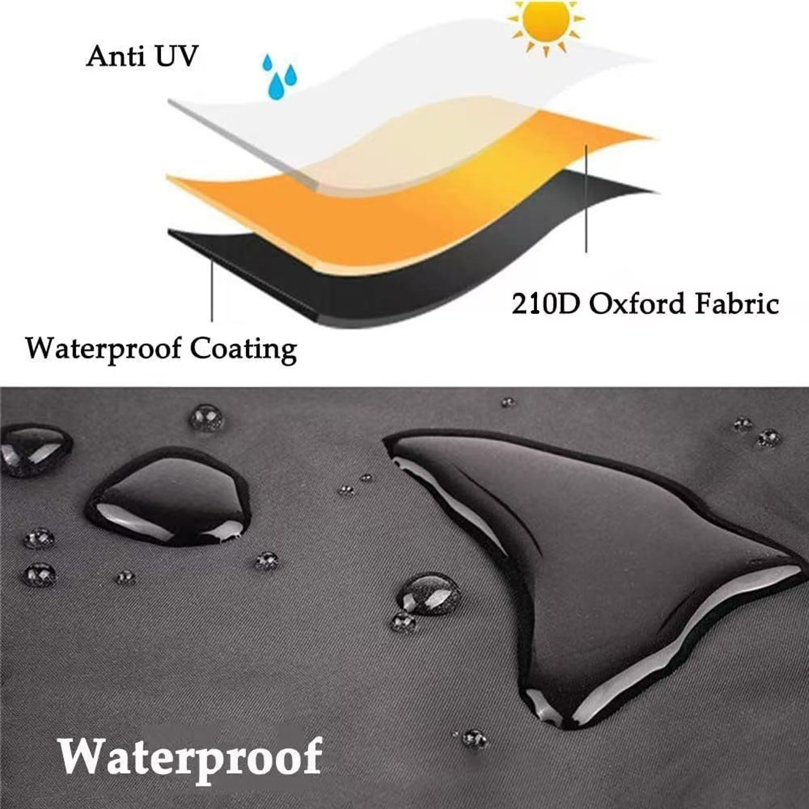 Cubierta Ronda para Piscina de 305cm 366cm,Cubierta Solar Impermeable a Prueba de Viento para Piscinas con cordón y Clavos para el Suelo protección UV para Piscina sobre el Suelo(21FT (640 * 20cm))