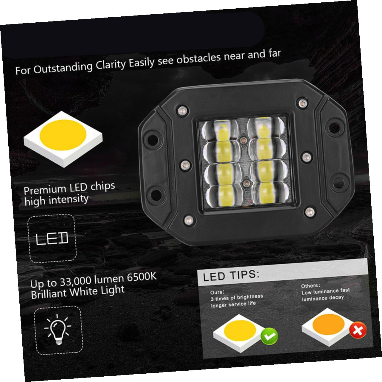 Hemobllo 2 pezzi Luci LED Impermeabili per Suv e Camion per Illuminazione Notturna e Lavoro Off Road per Veicoli e Attività All Aperto