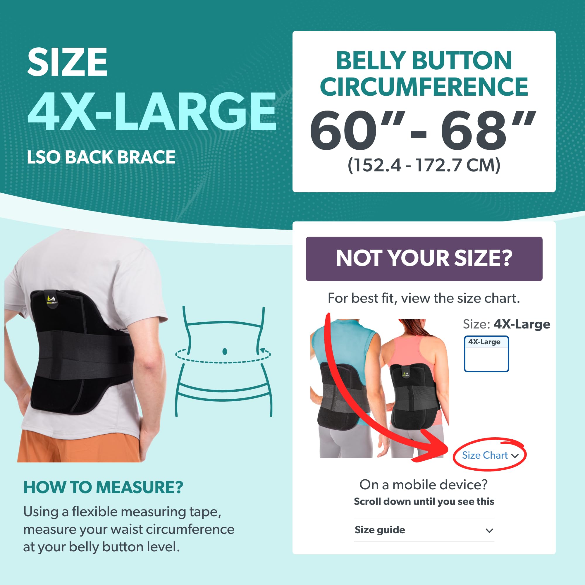 BraceAbility LSO Plecy BraceAbility LSO na przepuklinę, Degeneracyjną i Wybrzałączającą płytę złagodzenia bólu dysku, kulszową, stenozę kręgosłupa, medyczne urządzenie wspomagające lędźwięk po operacji złamania z terapią na gorąco/zimno (4XL)