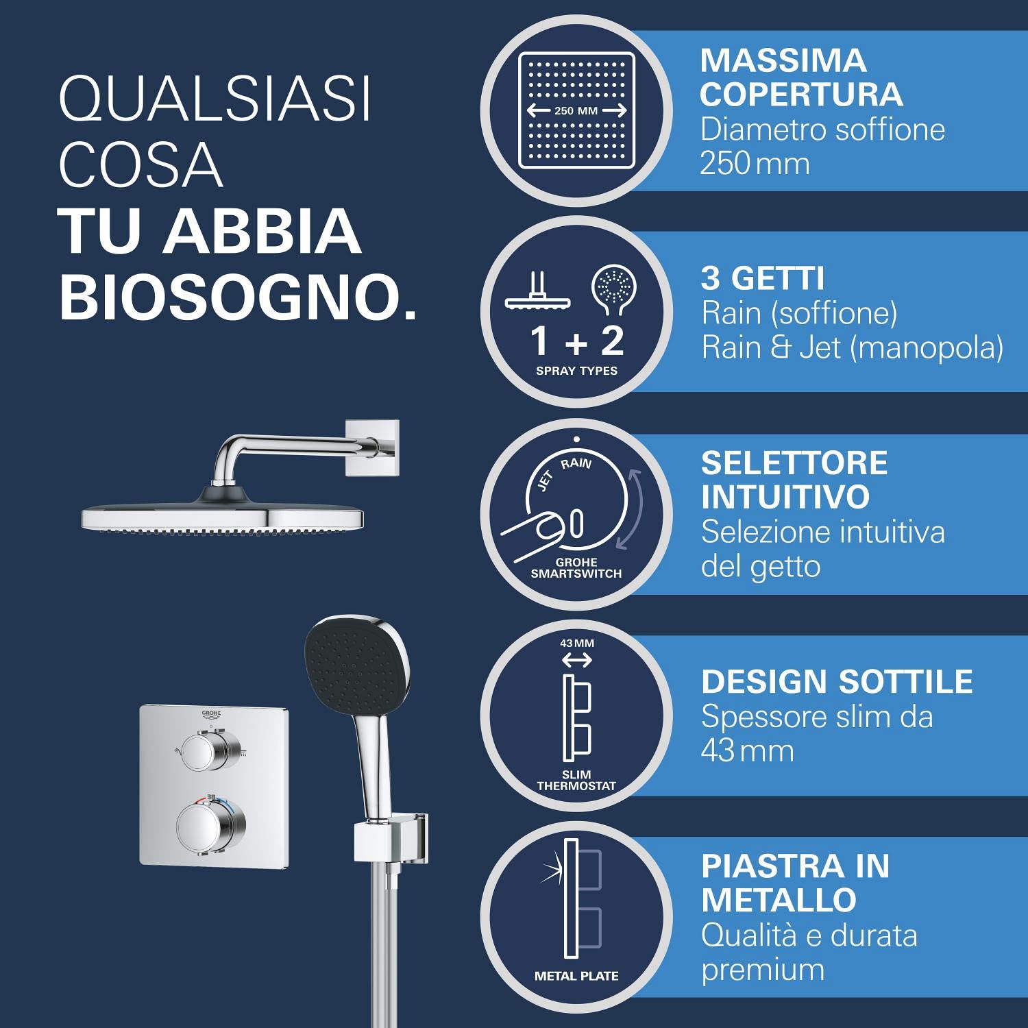 GROHE Precision Sistema Doccia da Incasso, Termostato 2 Vie, Soffione Vitalio Comfort 250, Manopola Doccetta 2 Getti, TurboStat, SafeStop, Cromo, 34882000