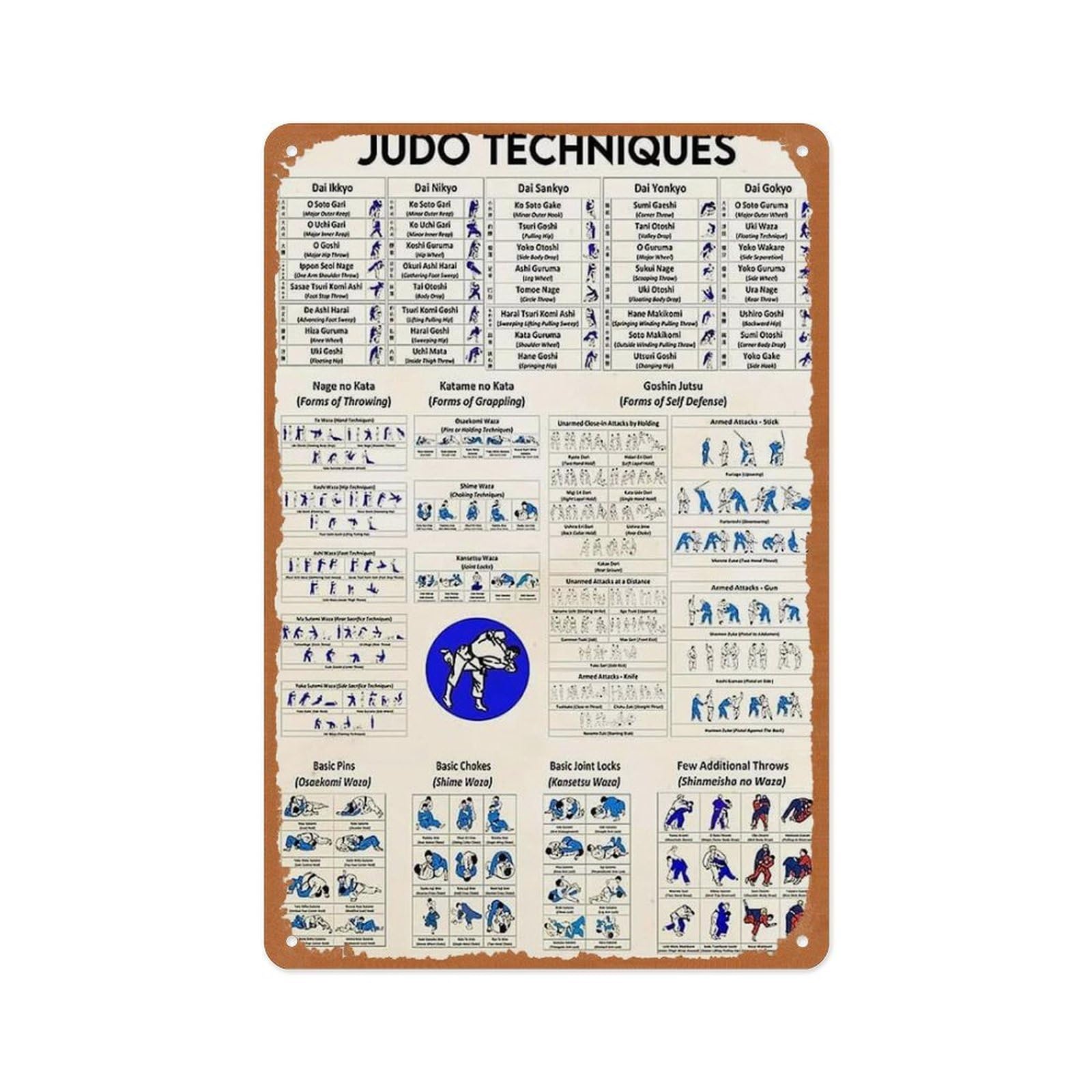 peiyeety Judo Techniques - Nage No Kata, Katame No Kata, Goshin Jutsu, Dai Nikyo, Dai Sankyo Yonkyo Decoration Sign, for Home Vintage Metal Sign Plaque Metal Funny Tin Sign 8x12 Inch