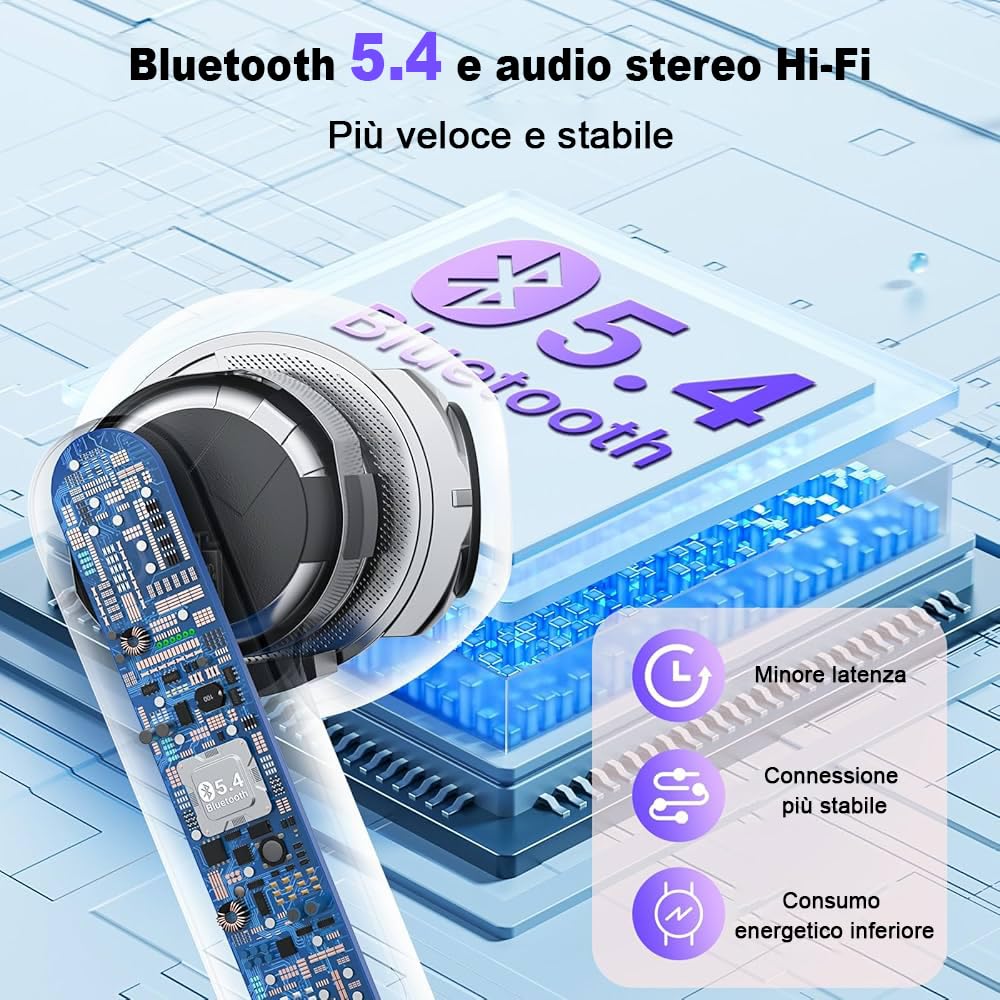 Auriculares Inalámbricos Bluetooth, In Ear Auriculares Bluetooth 5.4 con 4 ENC Cancelacion Ruido HD Mic, 56H Cascos Inalambricos con Graves, IPX7 Impermeable Deportes Audifonos para iPhone iOS Android — view 2