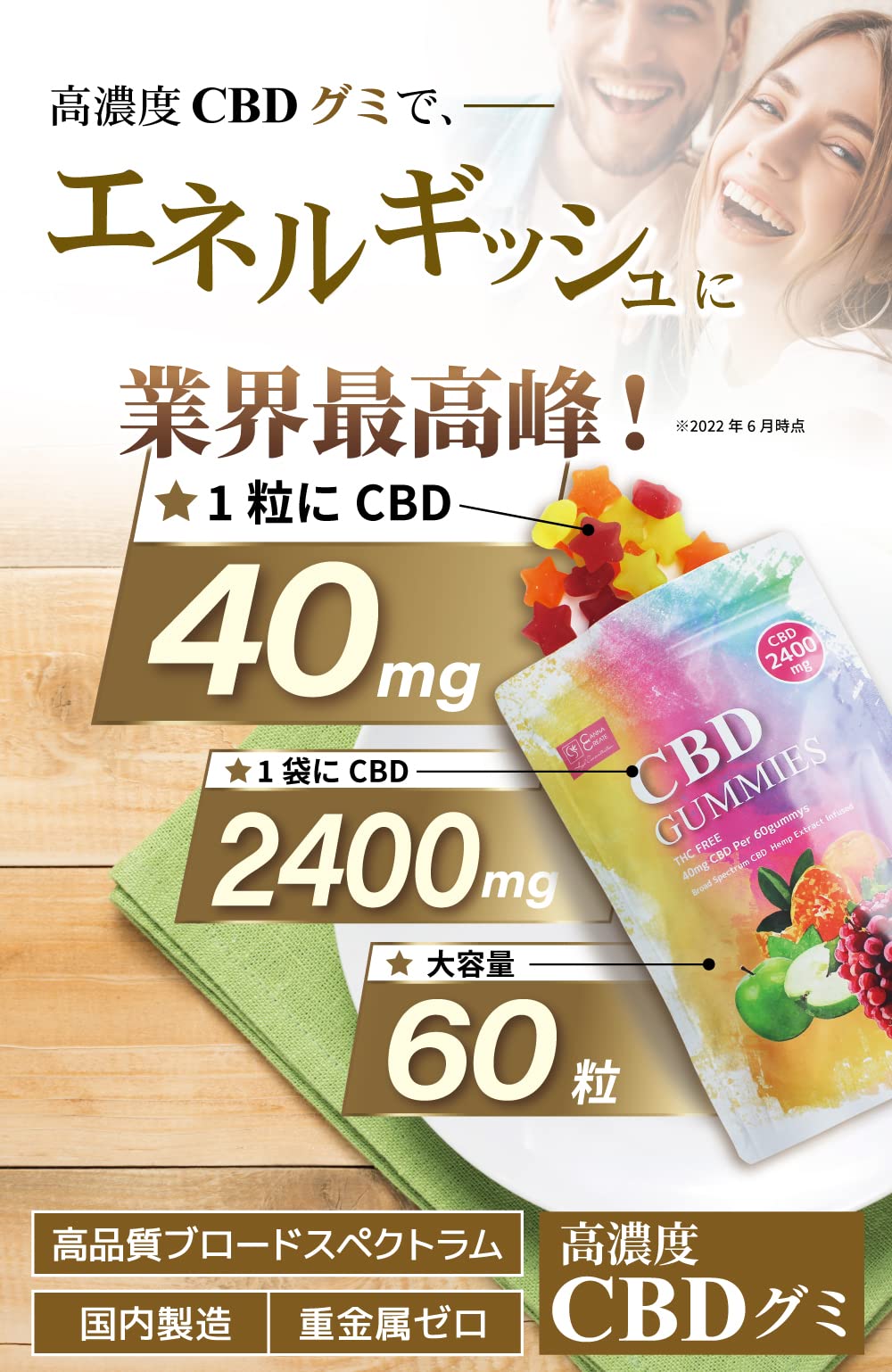 大幅にプライスダウン大幅にプライスダウンCBDスイス産 ビターオレンジ