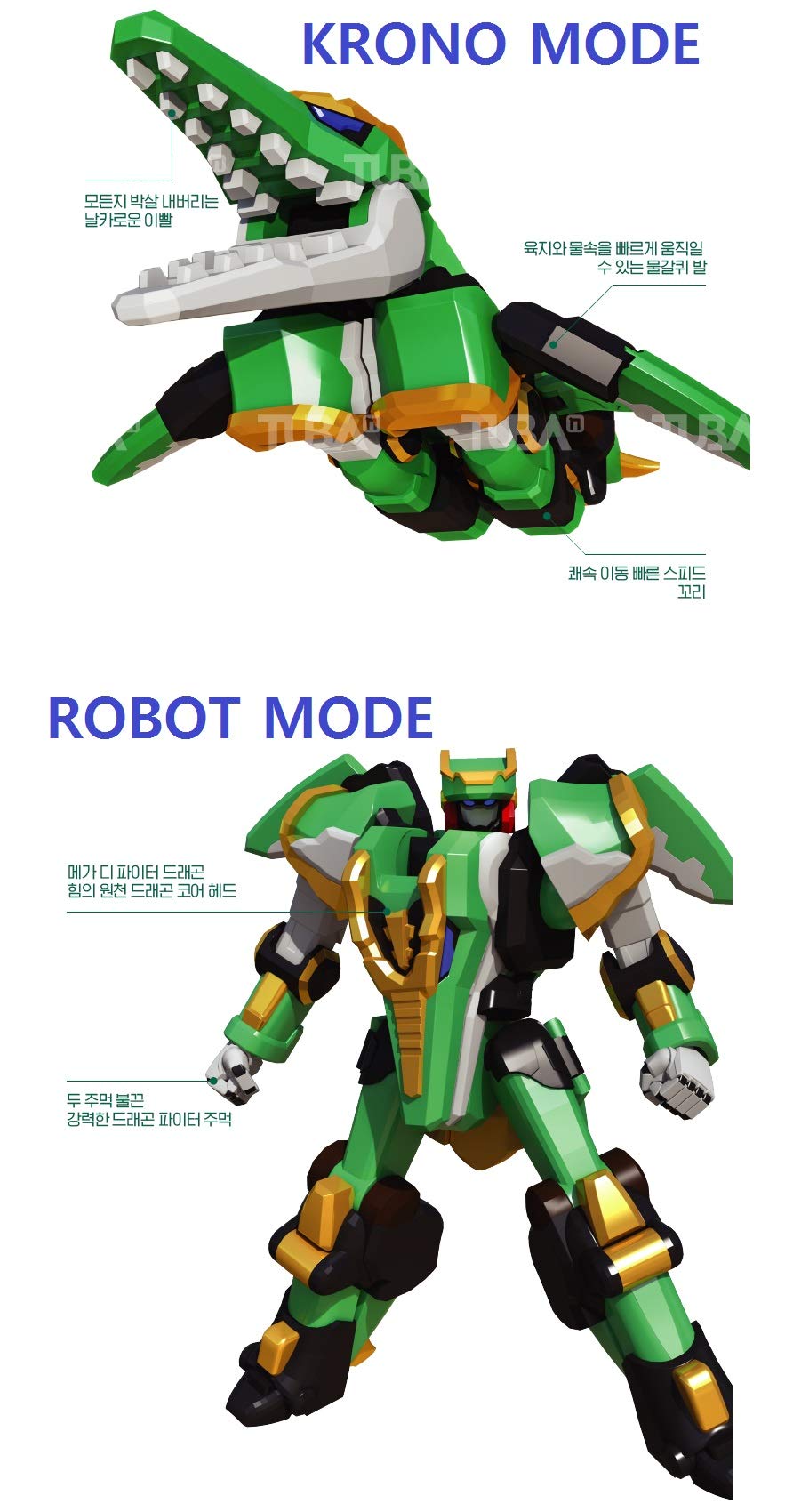 Dinocore 2018 Evolution 2 Mega D-Fighter Krono Transforming