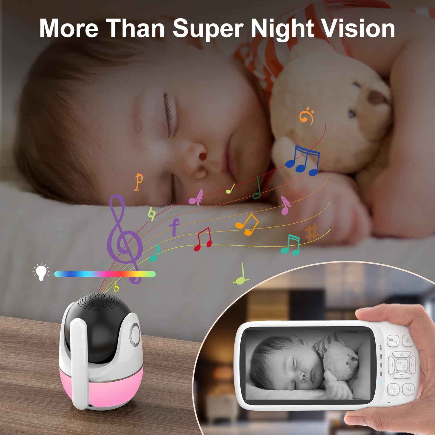 Deason Monitor de bebé sin WiFi con cámara y Audio, educación temprana y Ruido Blanco, Tarjeta TF de 64 G, Pantalla de 5 Pulgadas, Video 1080P, conversación bidireccional, Alarma de Sonido y