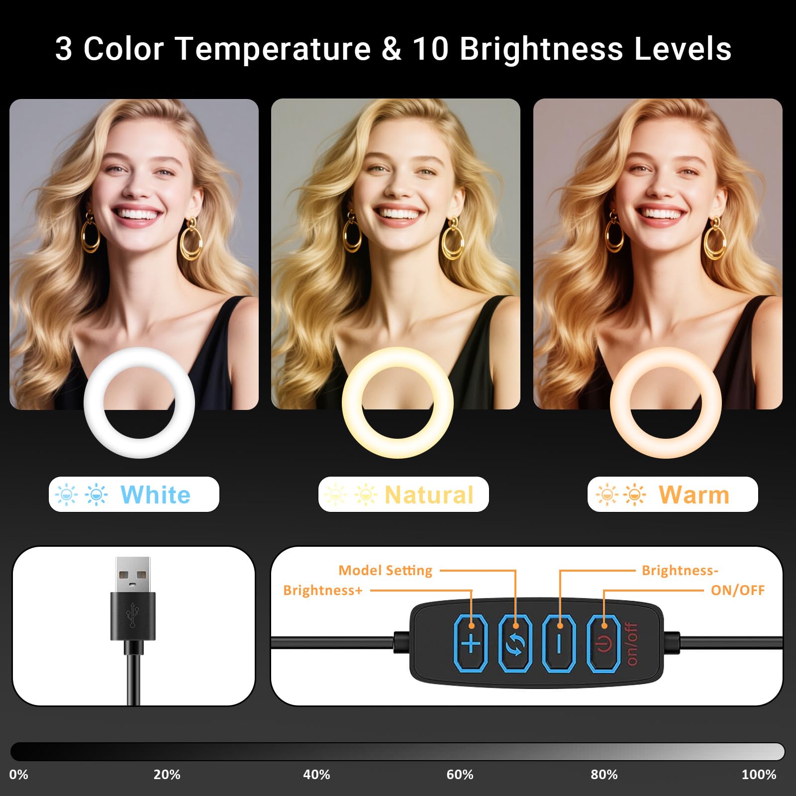Luce ad anello da scrivania con supporto magnetico per telefono, kit di illuminazione per videoconferenze e podcast da 25,4 cm, per monitor del computer portatile, zoom e streaming di chiamate, luce