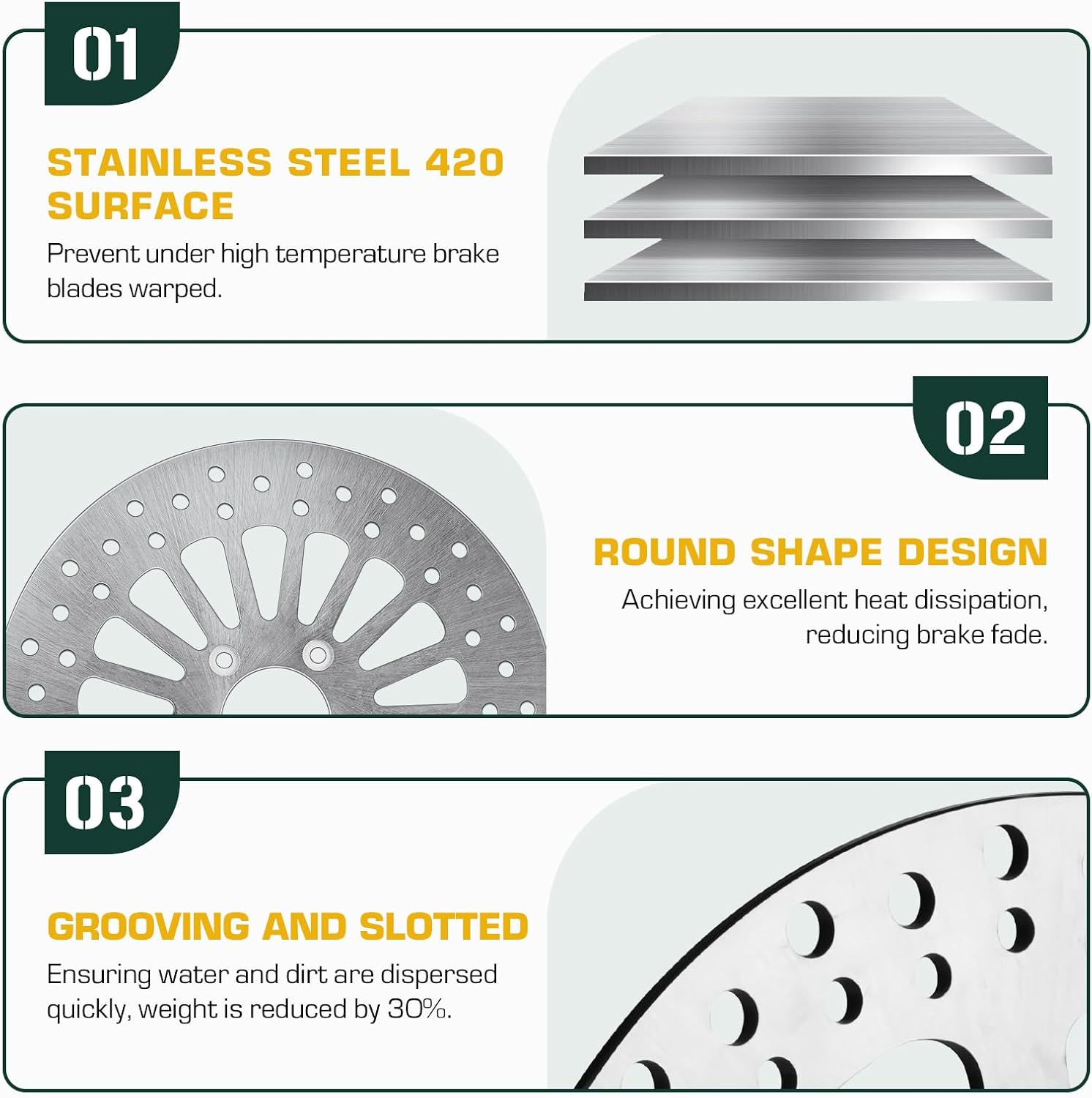 Youxmoto 11.5 Front Brake Disc Rotor for Harley 2000-2007 Night Train/Fat Boy/Softail Deuce Standard/Road King Street Glide Electra 2001 2002 2003 2004 2005 2006 Sportster/Super Glide Wide