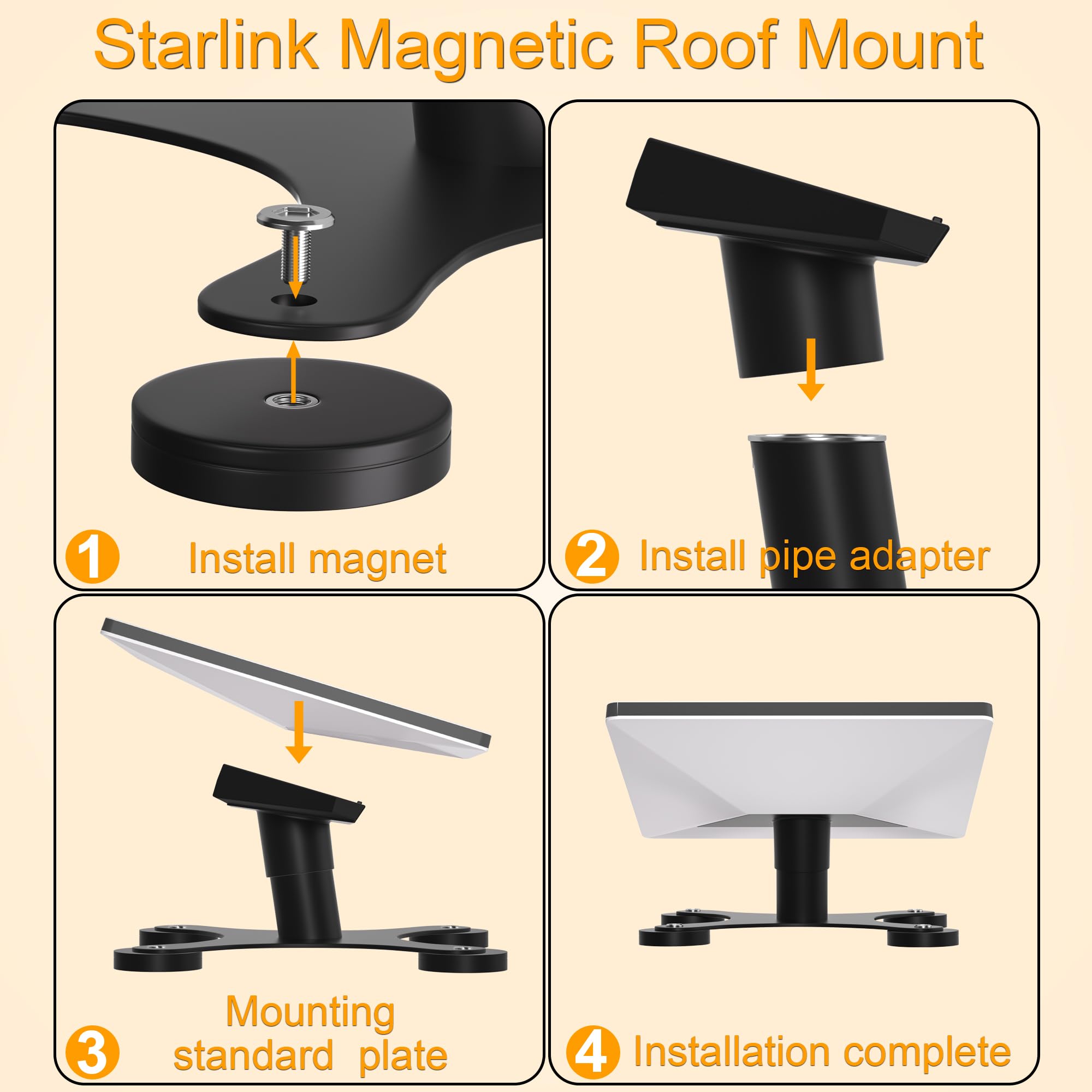 Soporte magnético para coche Starlink Mini, soporte de base Starlink, para coche/caravana/barco, soporte magnético Starlink (fuerza de tracción de 220 libras)